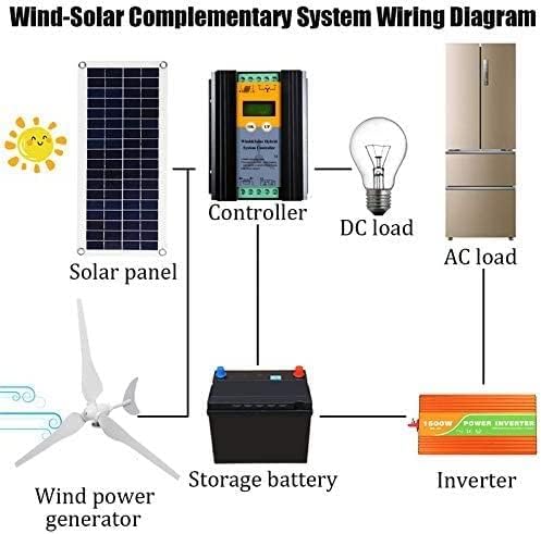 5000W Wind Turbine Generator Kit, with 5 Blade Controller, Developed Small Windmill for Home Utility Road Light