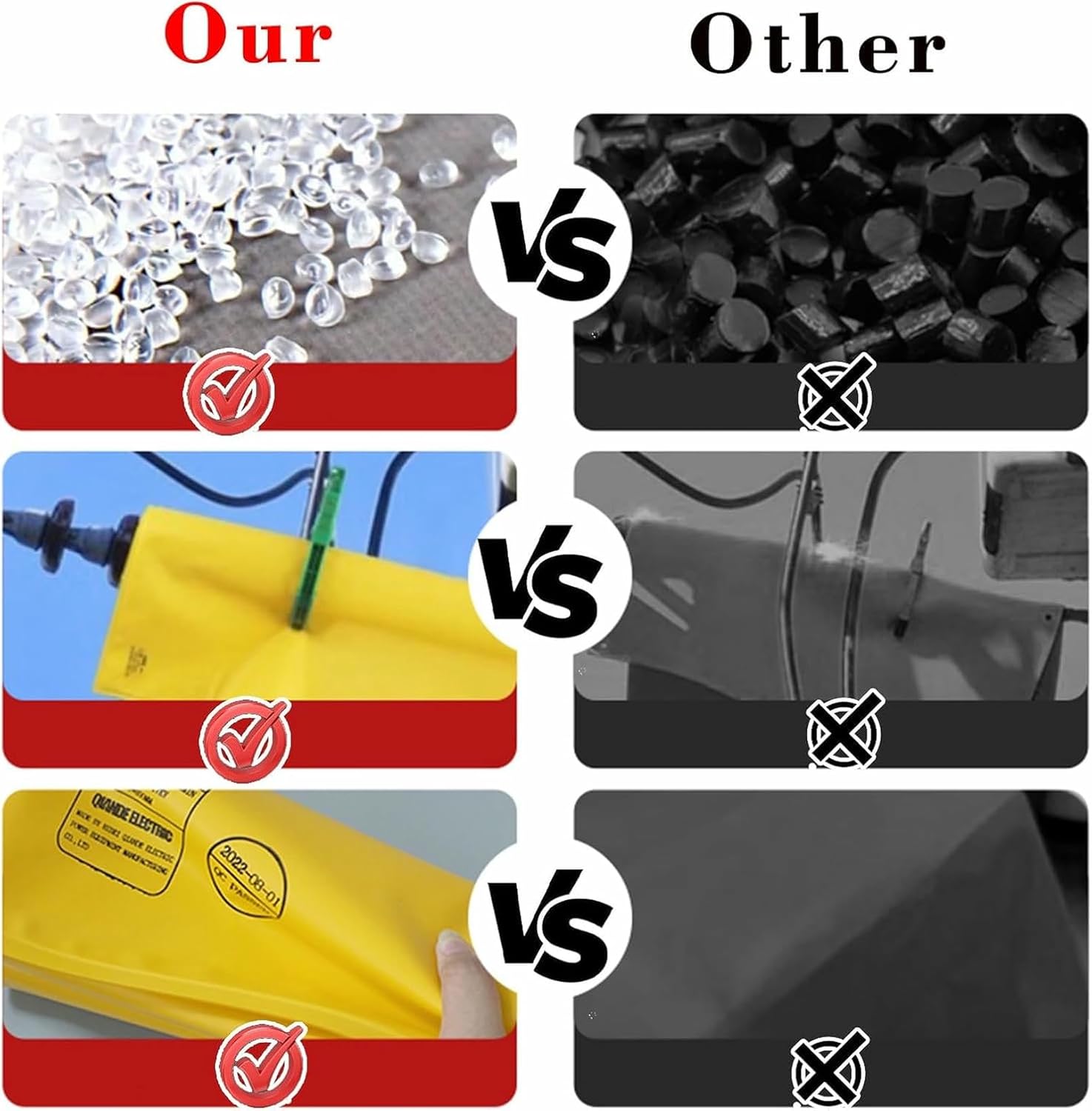 Large Outdoor Insulation Blanket, High Voltage Electrical Insulating Blanket with Clamps, for Substation Field Generator Room