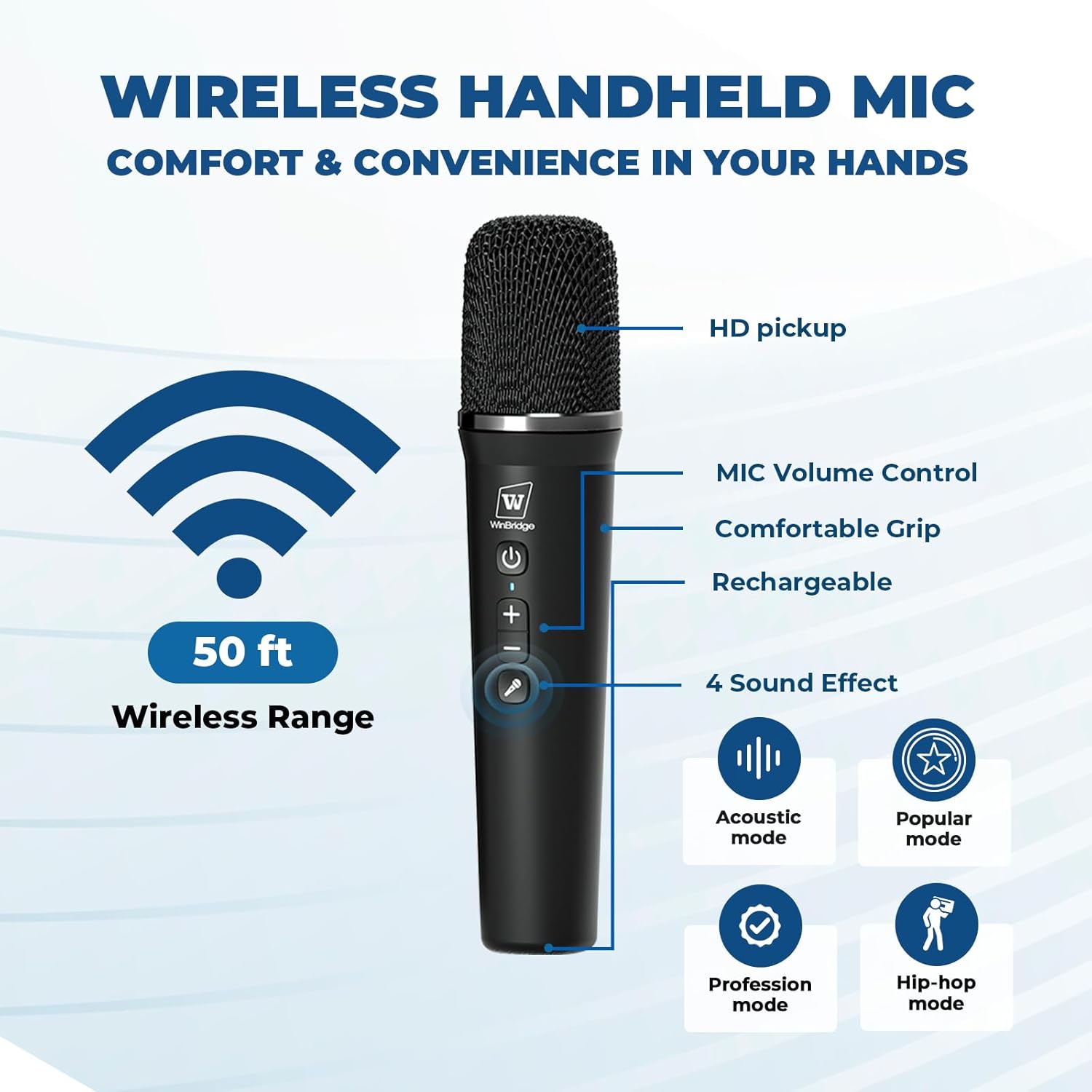 Voice Amplifier with Wireless Microphone & Speaker - Portable Mini Bluetooth PA System with Handheld Mic, 30W Ultra-Light Rechargeable Megaphone for Teachers, Speech & Outdoor Events - S93 Pro
