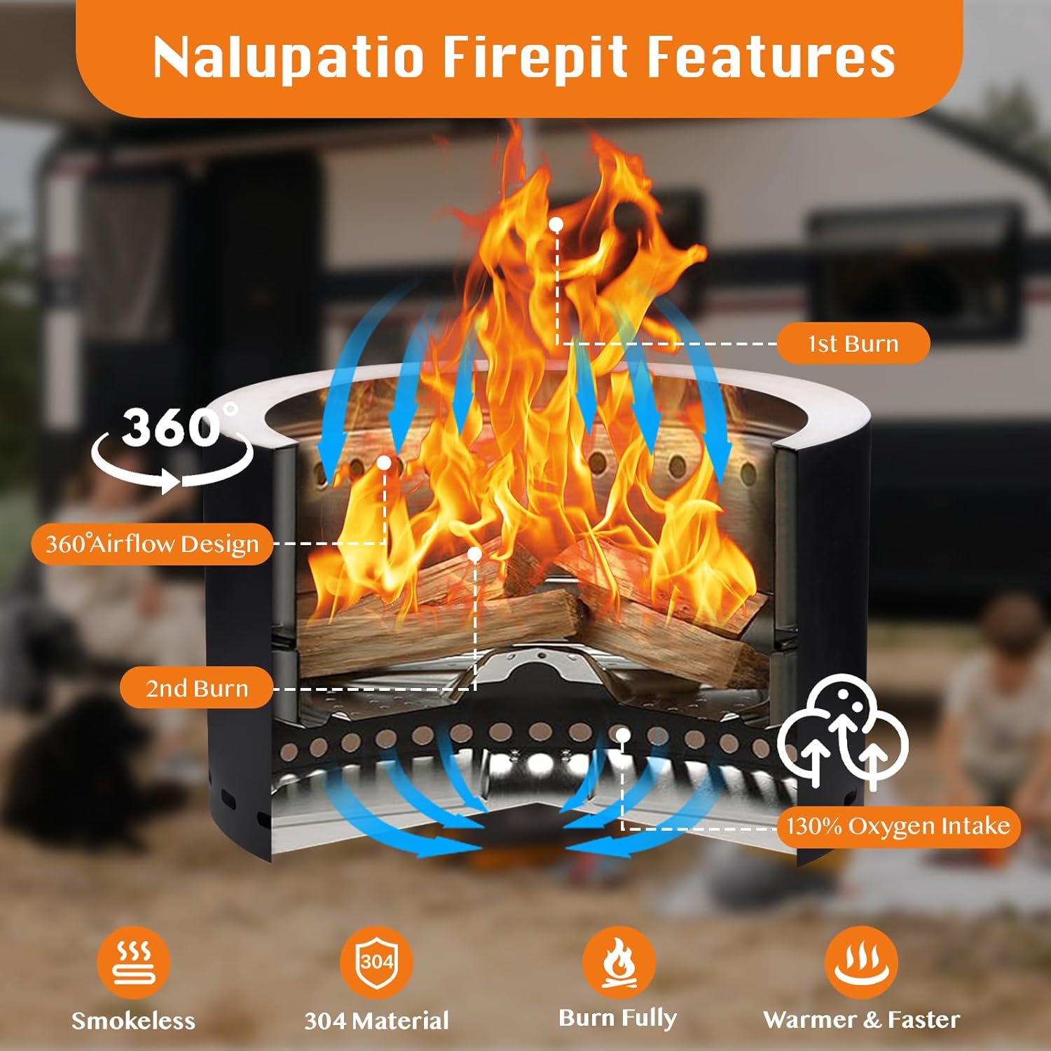 Smokeless Firepit Outdoor, 20