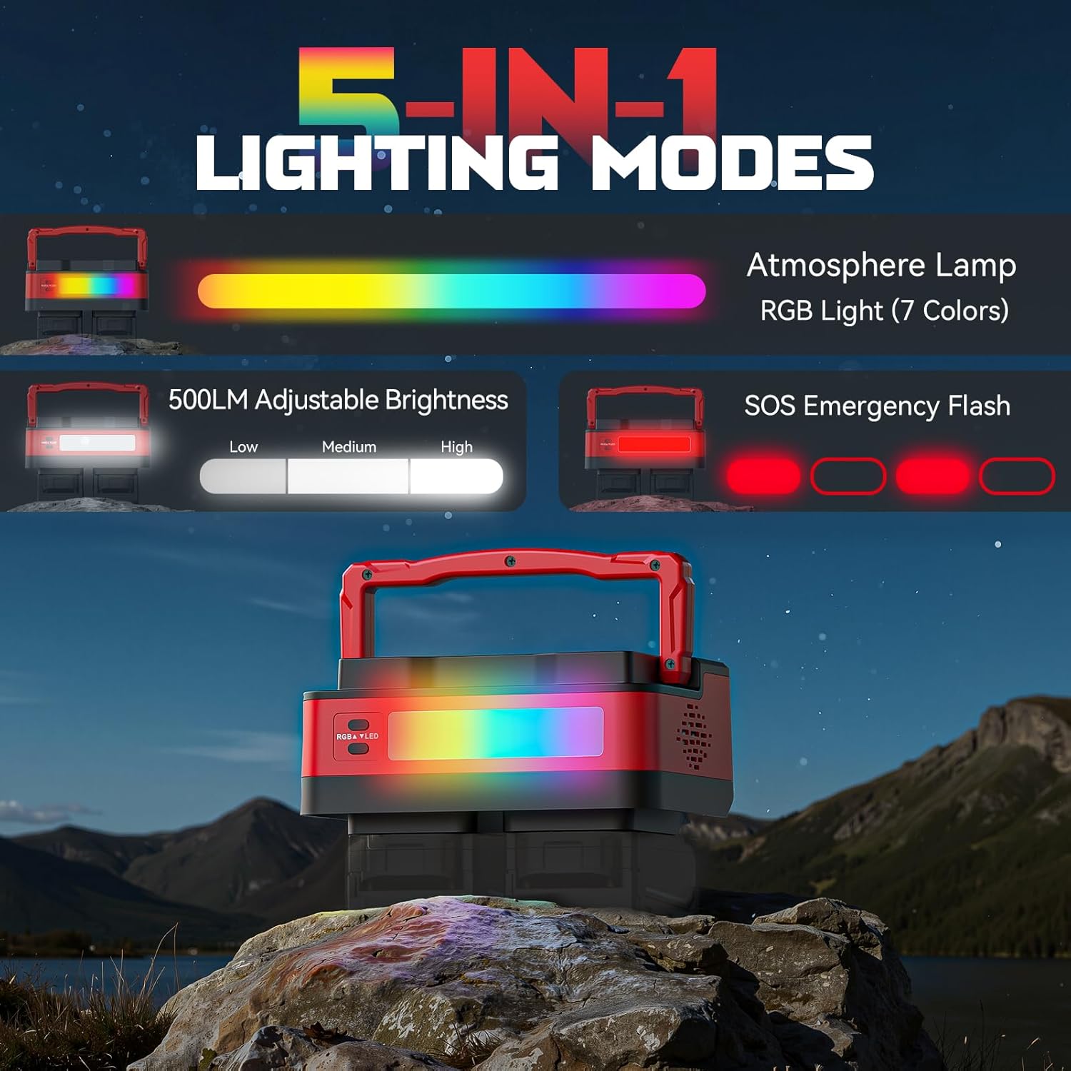 350W Power Inverter Compatible with Milwaukee: VoLtTech Portable Battery Adapter Phone Charger DC 18V to AC 110V Camping Essentials with 2 USB-A & 2 Type-C & 2 AC & 7 Colors RGB Light (No Battery)