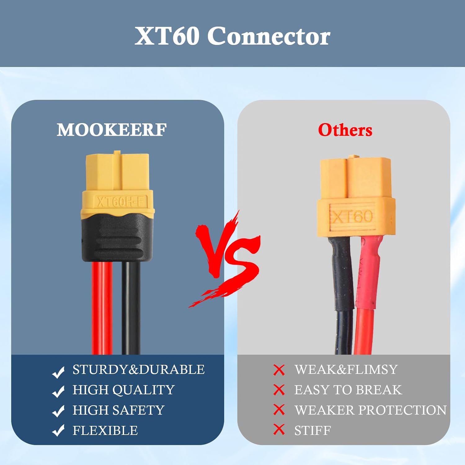 XT60 Extension Cable 10AWG 40FT XT60 to XT60 Cable with Male to Female Connector for Portable Power Station Solar Panel RC Battery