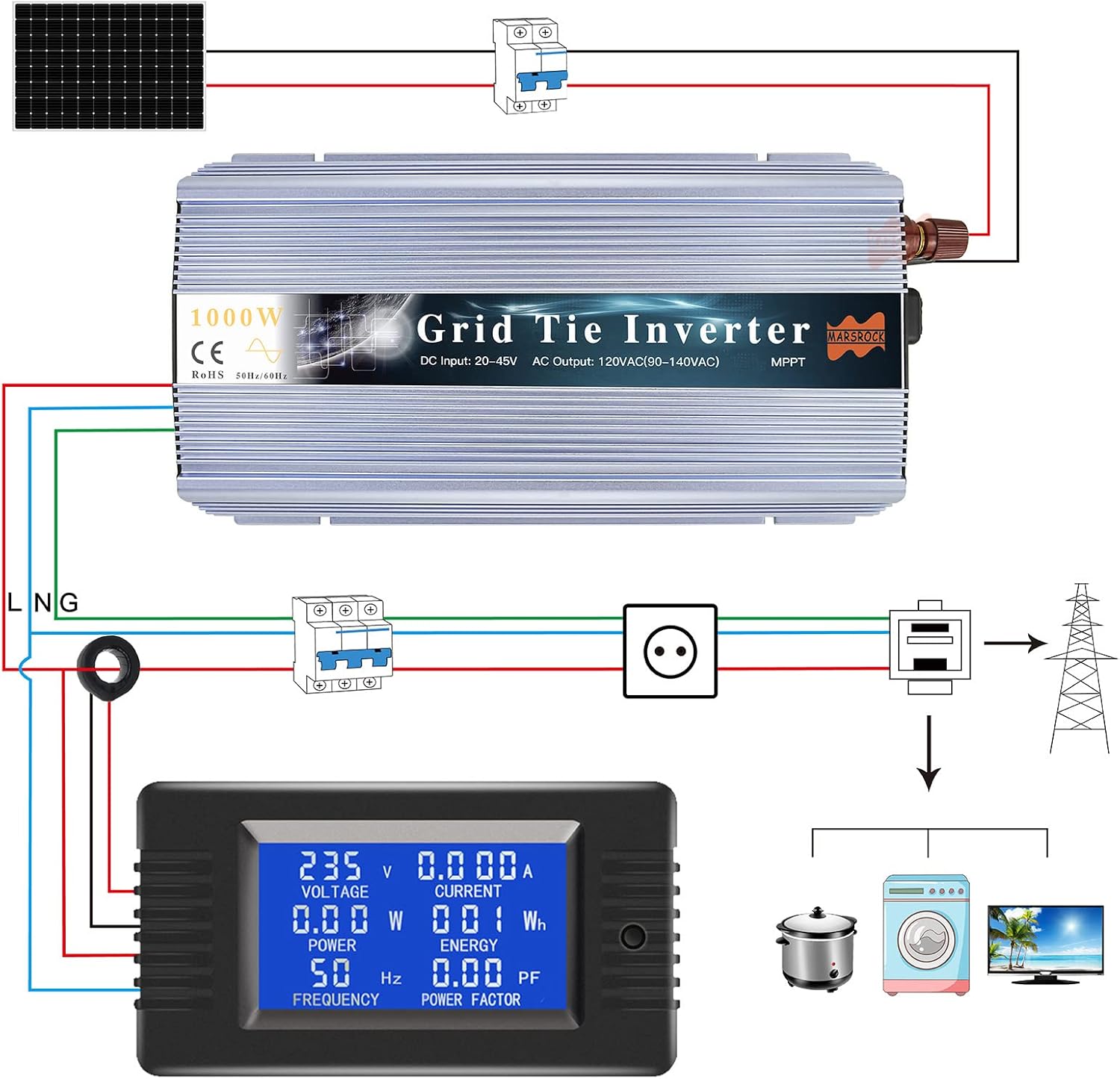 1000W MPPT Pure Sine Wave Grid-Tie Micro Inverter, Converts 10-30V DC to 110V/120V AC, Perfect for Home Solar or Wind Power Systems.