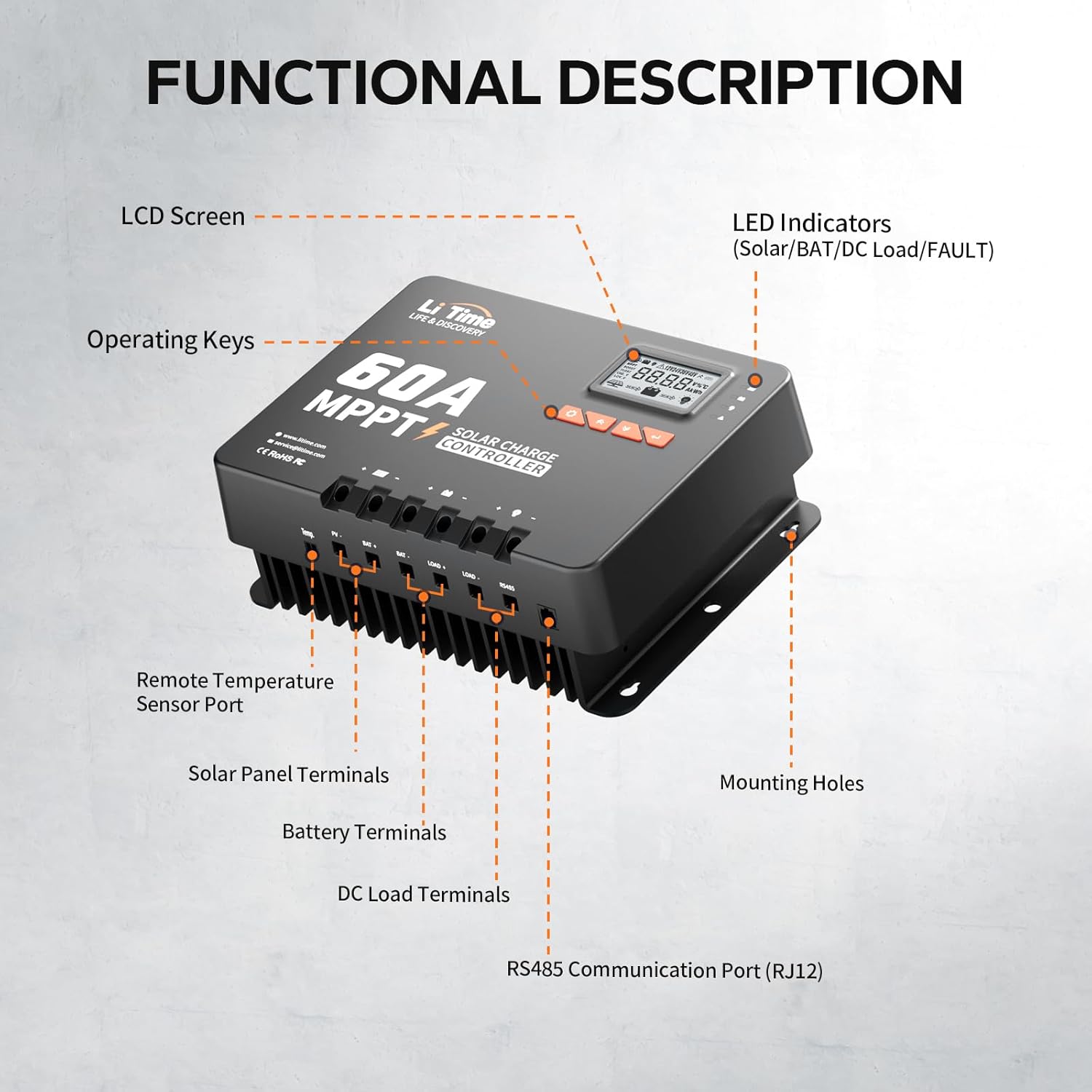 LiTime MPPT Solar Charge Controller (Bluetooth) - Solar Panel Regulator -150V, 60Amp, 12/24/36/48Volt for LiFePO4 and Lead-Acid Battery in Solar System