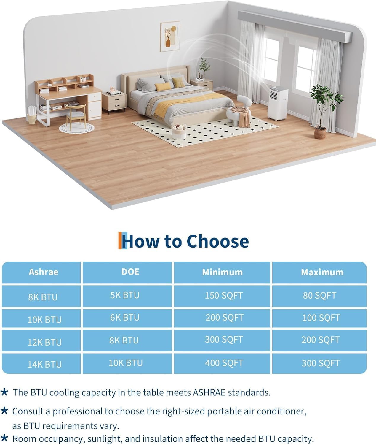 GlowSol 8000 BTU Portable Air Conditioner with Dehumidifier, Drainage-Free, Quiet Cooling w/Remote, 24H Timer, 4 Modes - For Bedroom/Office，Window Kit Included, Grey top