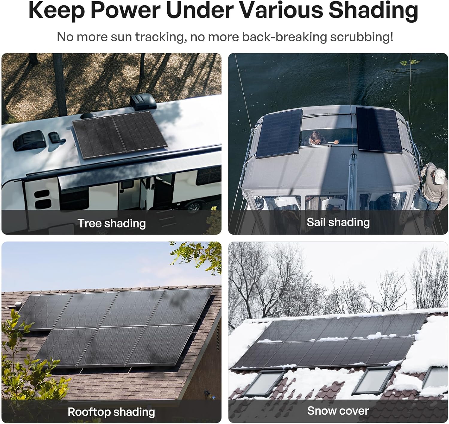 Renogy 200W ShadowFlux Anti-Shading N-Type Solar Panel, 12V/24V System 200 Watt Solar Panel 25% High-Efficiency, PV Module Power Charger for RV Marine Rooftop Farm Battery Off-Grid Applications