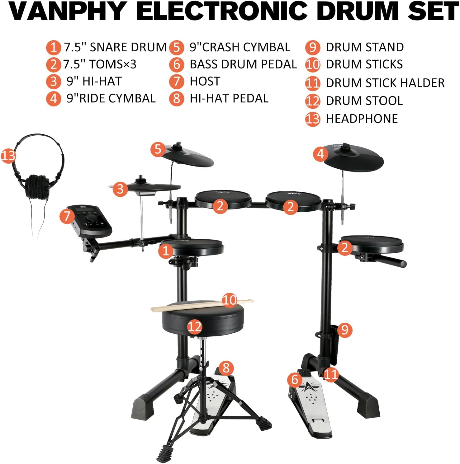 Electric Drum Set Electronic Drum Set for Beginner Electric Drums with Quiet Silicone Pads 20 Drum Set 350 Sounds 2 Pedals Bluetooth Sticks Drum Stool Headphone 6.35mm Audio Cable（Black）