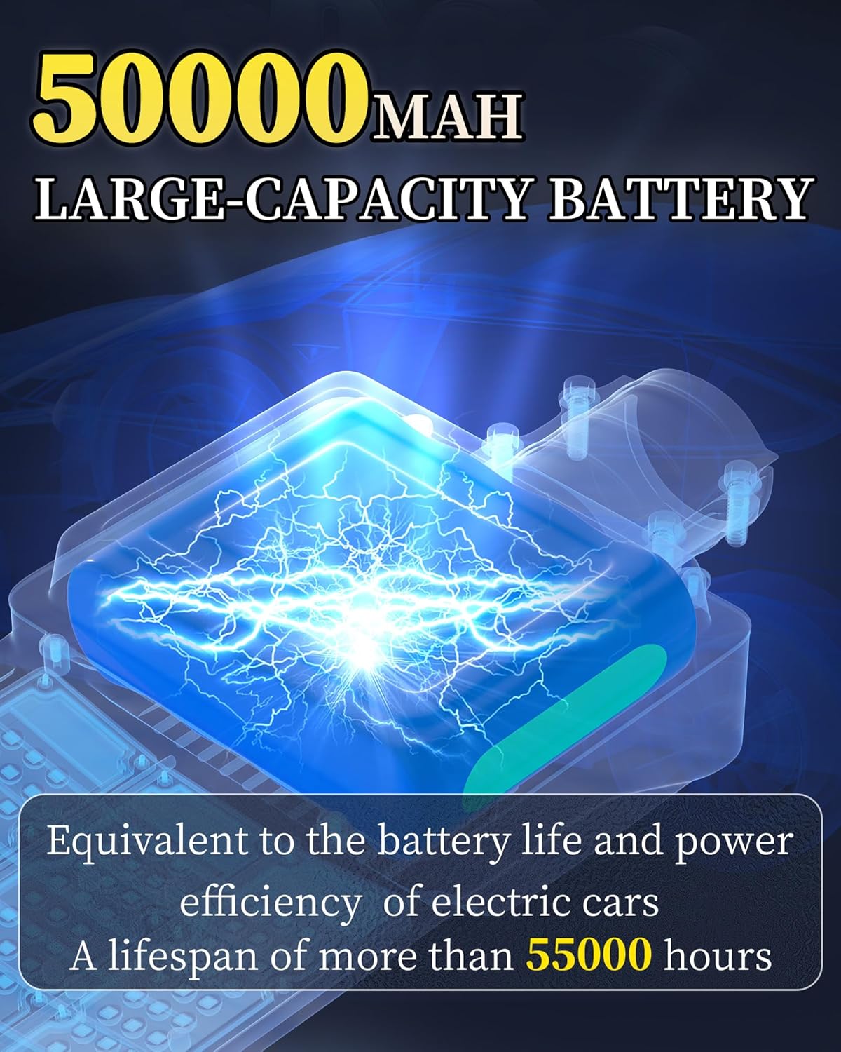 Gefolly SL-9800W Solar Street Lights Outdoor, 650000LM Commercial Parking Lot Light Dusk to Dawn IP67 Waterproof 6500K Security Flood Lights Lamp for Yard, Road, Basketball Courts