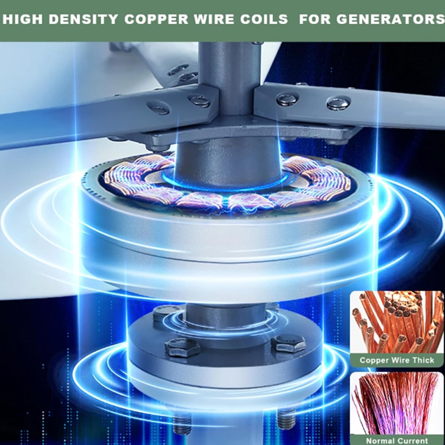 10000W Courtyard Vertical Wind Turbine Kit, 12V 24V 48V 220V AC Wind Turbine with MPPT Charger Easy to Assemble Suitable for Motorhomes and Ships