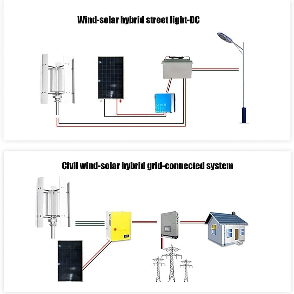 CAJUCA 1KW Vertical Axis Wind Turbine, Low Noise Wind Power Turbine Generator, Windmill Maglev Generator with 5 Blade Controller, Easy Installation