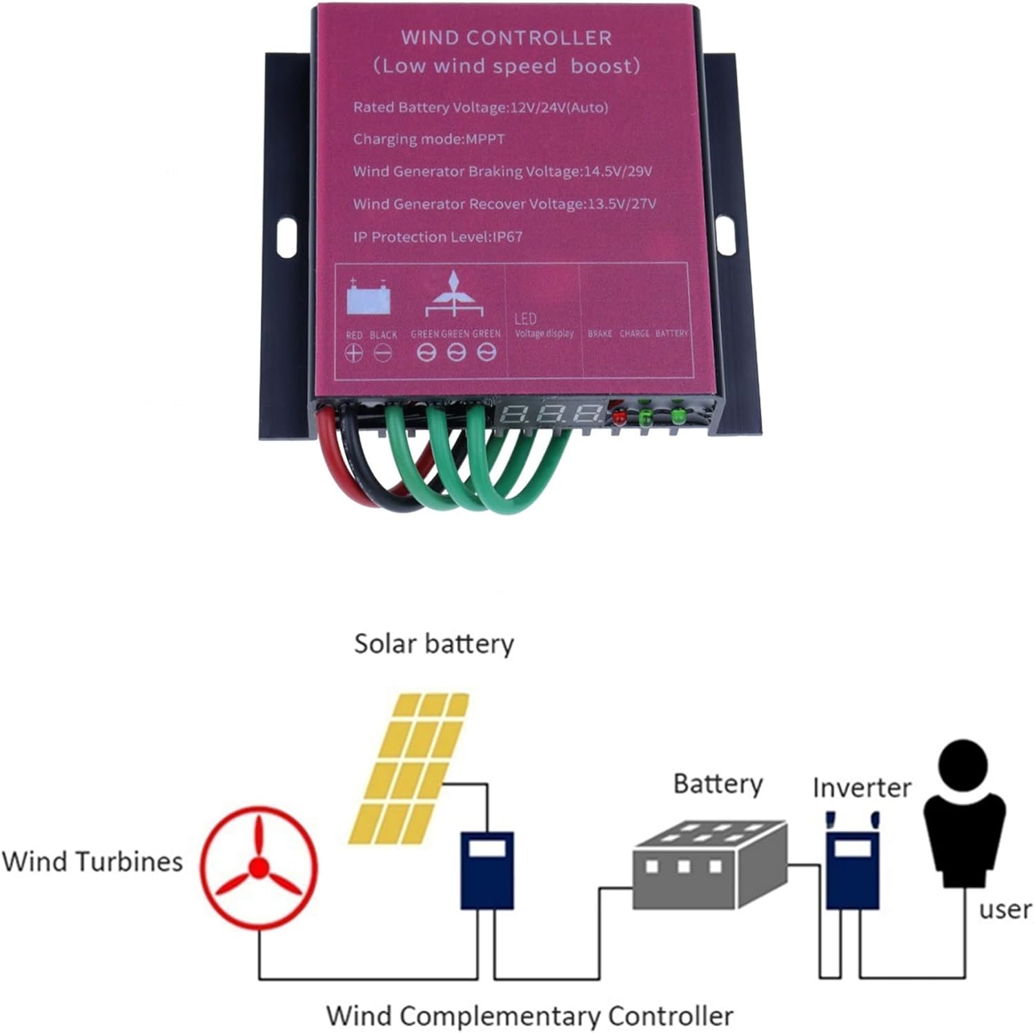16000W MPPT Efficient Wind Turbine Charge Controller, 12V/24V 48V Waterproof Wind Turbine Generator Charge Controller Regulator(Red)