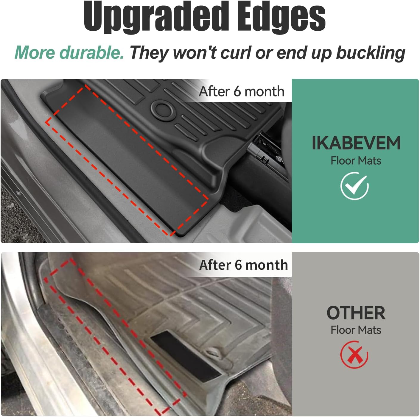 Floor Mats & Cargo Liner & Backrest Mat Fit for 2017-2026 Chrysler Pacifica 7 Passenger Model (Non Hybrid & Non Pinnacle) & 2020-2026 Voyager: All Weather Floor Mats Pacifica Accessories Trunk mat