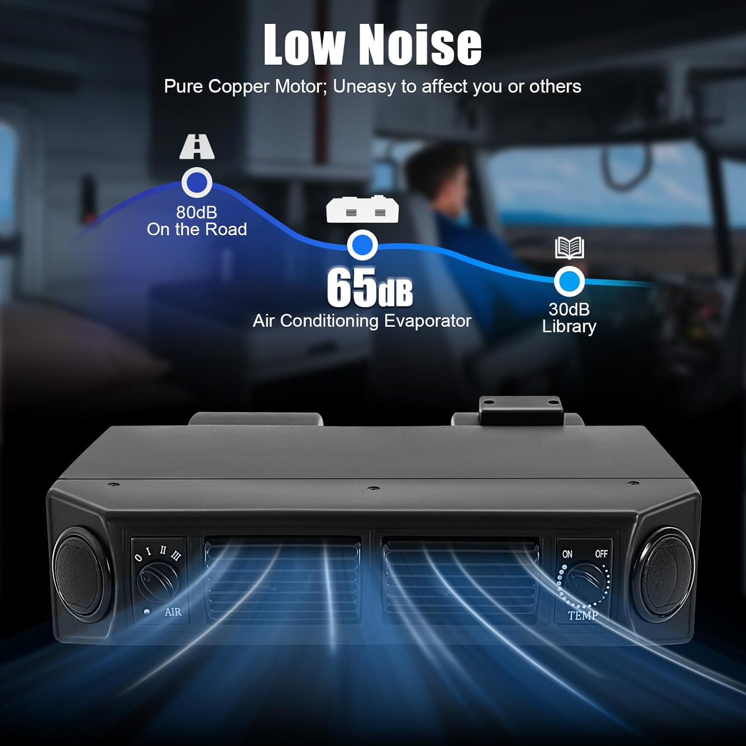 Universal Air Conditioner Evaporator, 12V Truck Car AC Evaporator - Heavy Duty Aluminum Cooling Unit w/ 3-Speed Control, 680m³/H Airflow & Drain Hose (Fits Most Vehicles, R12 Compatible) ﻿