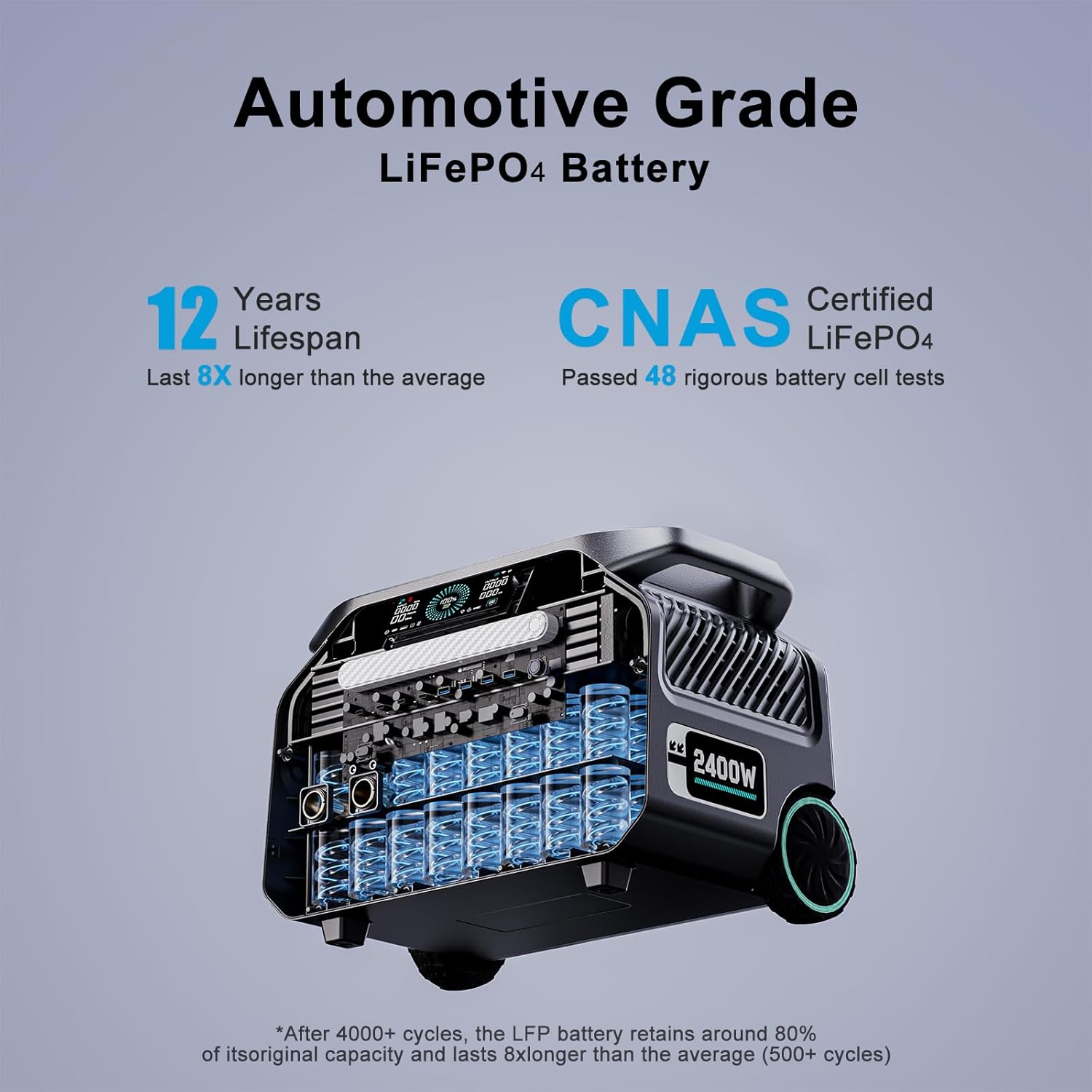 IEE P2400 Solar Generator with 2×200W Solar Panel, 2048Wh LiFePO4 (LFP) Battery Power Station 2400W AC Outlets (5000W Peak), 1800W AC Charging for Home Backup, Camping, RV, Emergencies