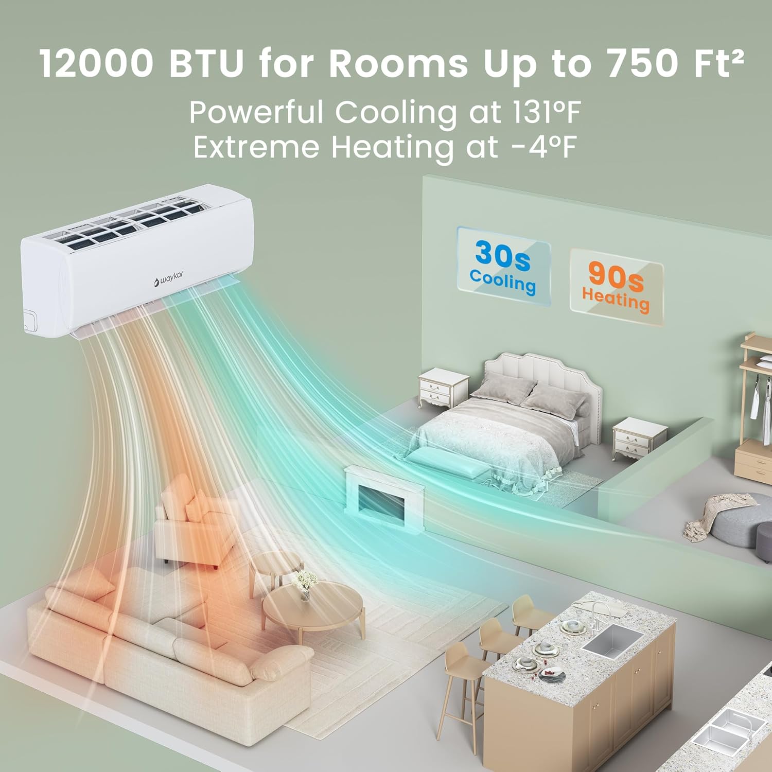 Waykar 12000BTU Wifi Enabled Mini Split Air Conditioner & Heater with Inverter, 20.0 SEER2 Cools up to 750 Sq. Ft, Compatible with Alexa, 208&230V Wall-Mounted Ductless AC Unit