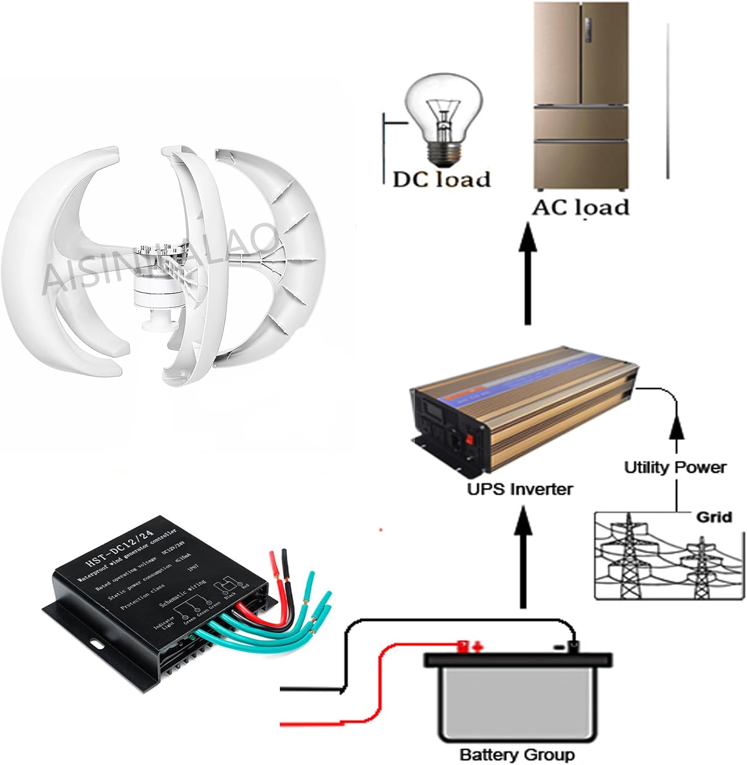 5 Leaves Small Household Windmill,12V 24V 48V Vertical Axis Wind Turbine with Controller for Home Use No Noise 5 Blades (6000W-9000W)