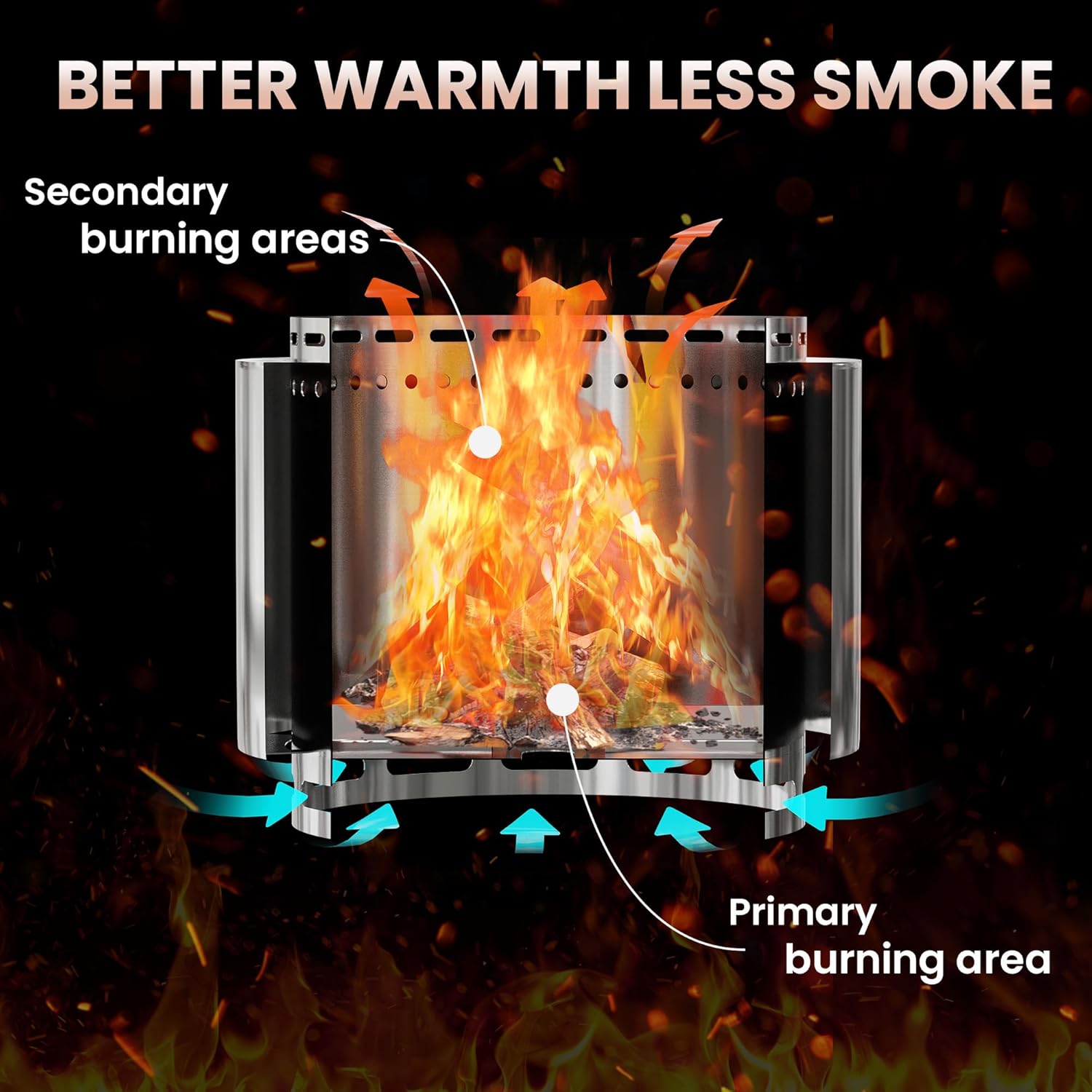 19 Inch Smokeless Fire Pit, Portable Outdoor Stainless Steel Fire Pit for Patio Backyard Garden Camping, Smokeless Technology