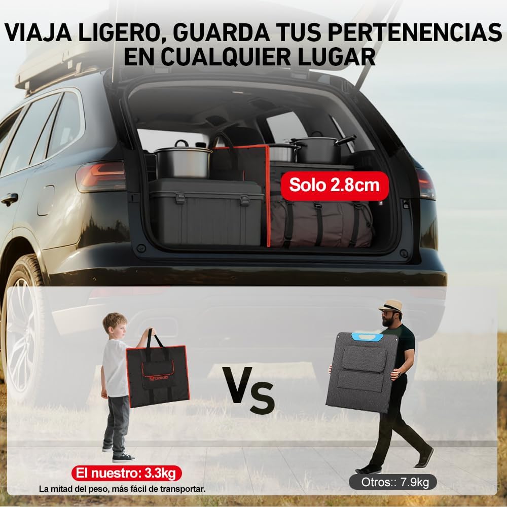 DOKIO 150W Portable Foldable Solar Panel Kit, Compact 21x20in Design 7.3lb with Standalone Controller and USB, Monocrystalline Charger for 12V Batteries, Power Stations, RV Camping Emergency Use