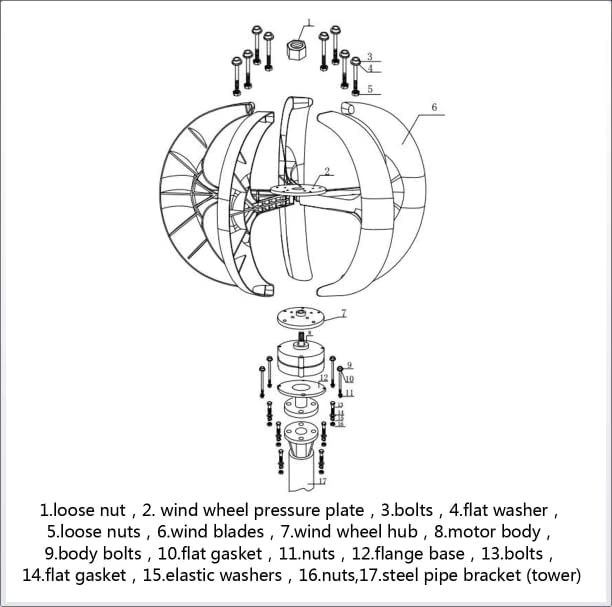 8000W Vertical Axis Lantern Wind Turbines Generator Motor Kit 5 Blades 12V 24V 48V Electromagnetic for Home Hybrids Streetlight Use