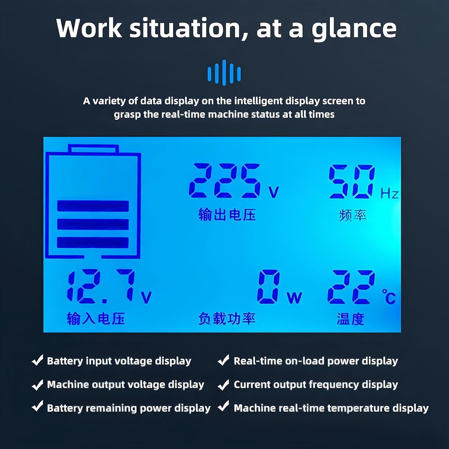 4000W 5000W 6000W 8000W Pure Sine Wave Inverter, 12V 24V 48V 60V to 120V 230V Vehicle Power Converter Car Adapter Continuous Input, with USB Ports, Off-Grid Solar Power Inverter,8000W-60V
