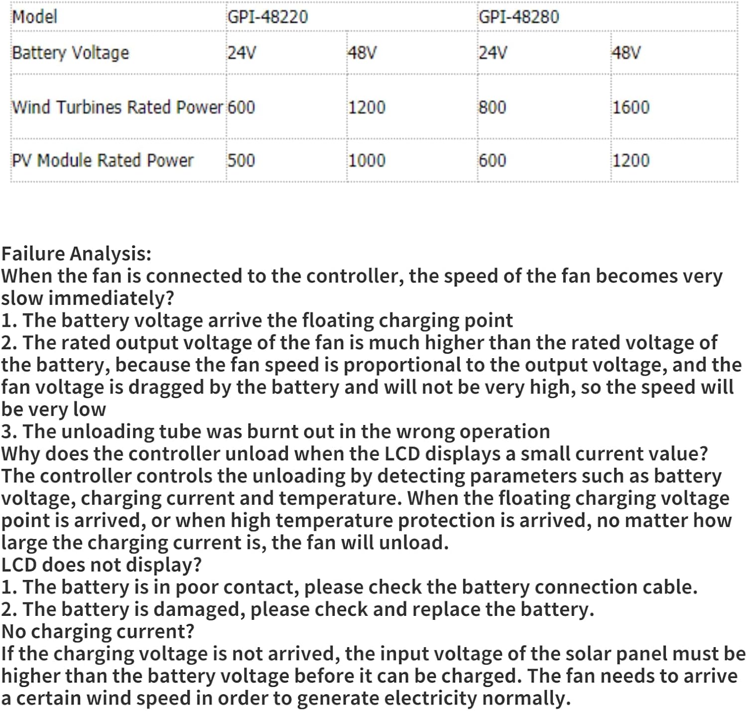 24V 48V Wind Solar Controller, MPPT Boost LCD Solar Energy Controller LCD Large Screen Digital Display(GPI48280)