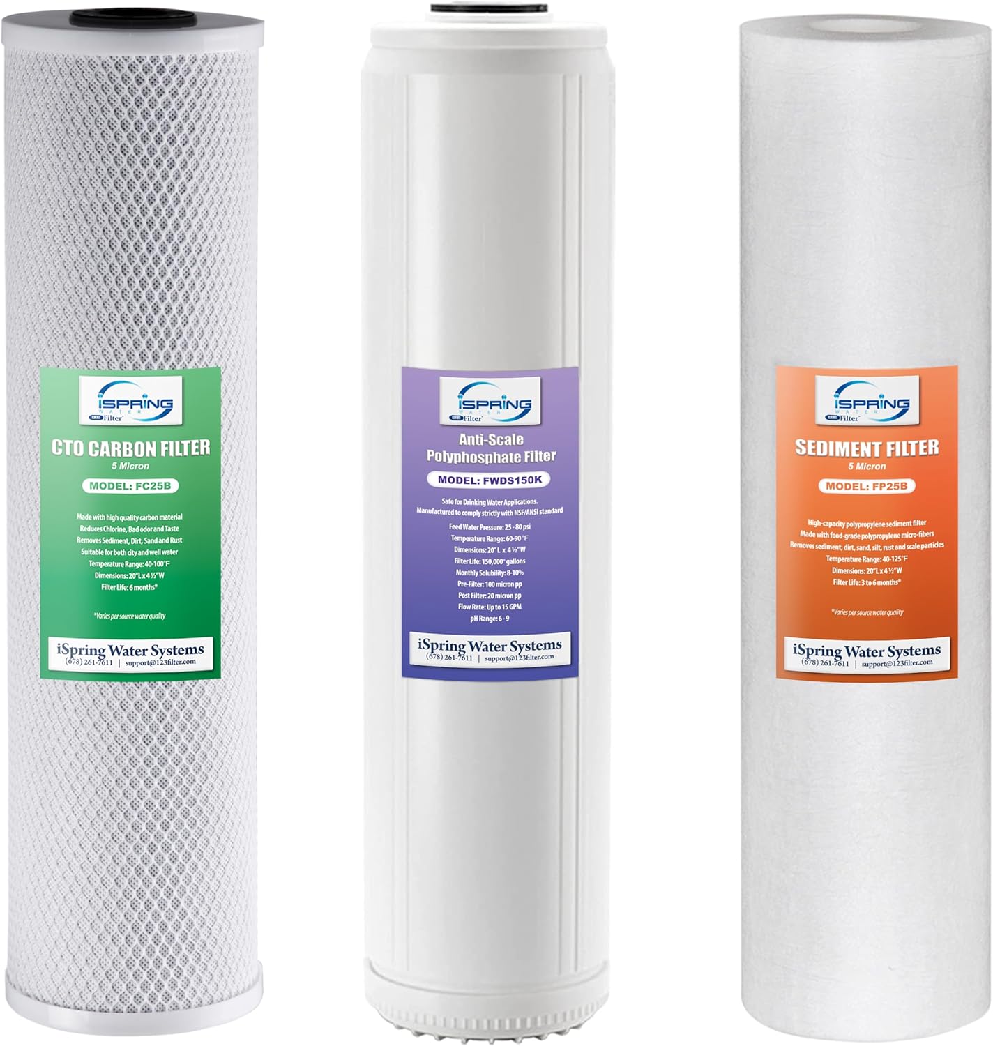 iSpring F3WGB32BDS 4.5” x 20” 3-Stage Whole House Water Filter Replacement Pack with Sediment, Polyphosphate Anti-Scale, and CTO Carbon Block Water Filters, Fits WGB32B-DS