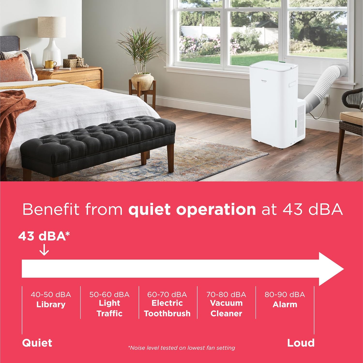 Frigidaire 14k Gallery