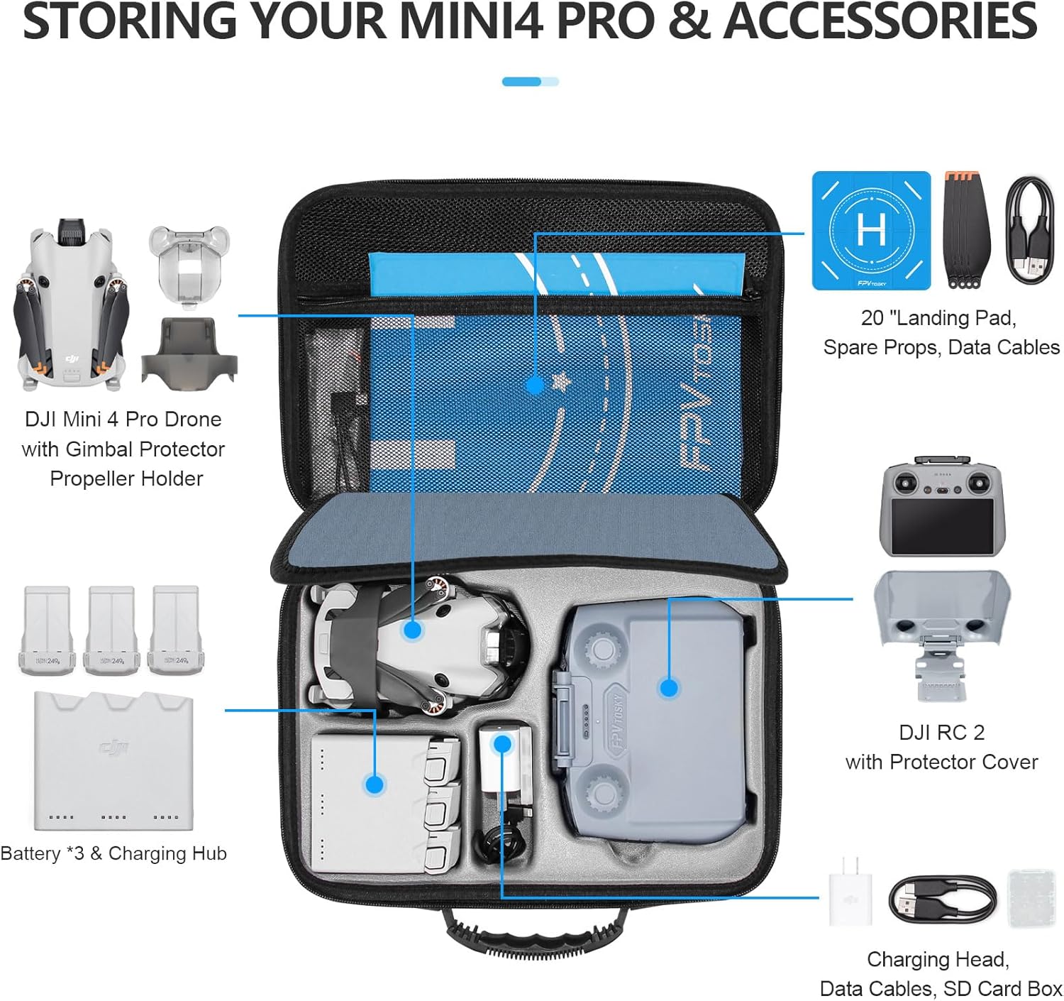 FPVtosky Mini 4 Pro Accessories Bundle - 7-IN-1 Kit, Carrying Case, ND Filter Set, RC2 Sunshade, Lanyard, Lens Cap, Screen Protector, Propeller Holder for DJI Mini 4