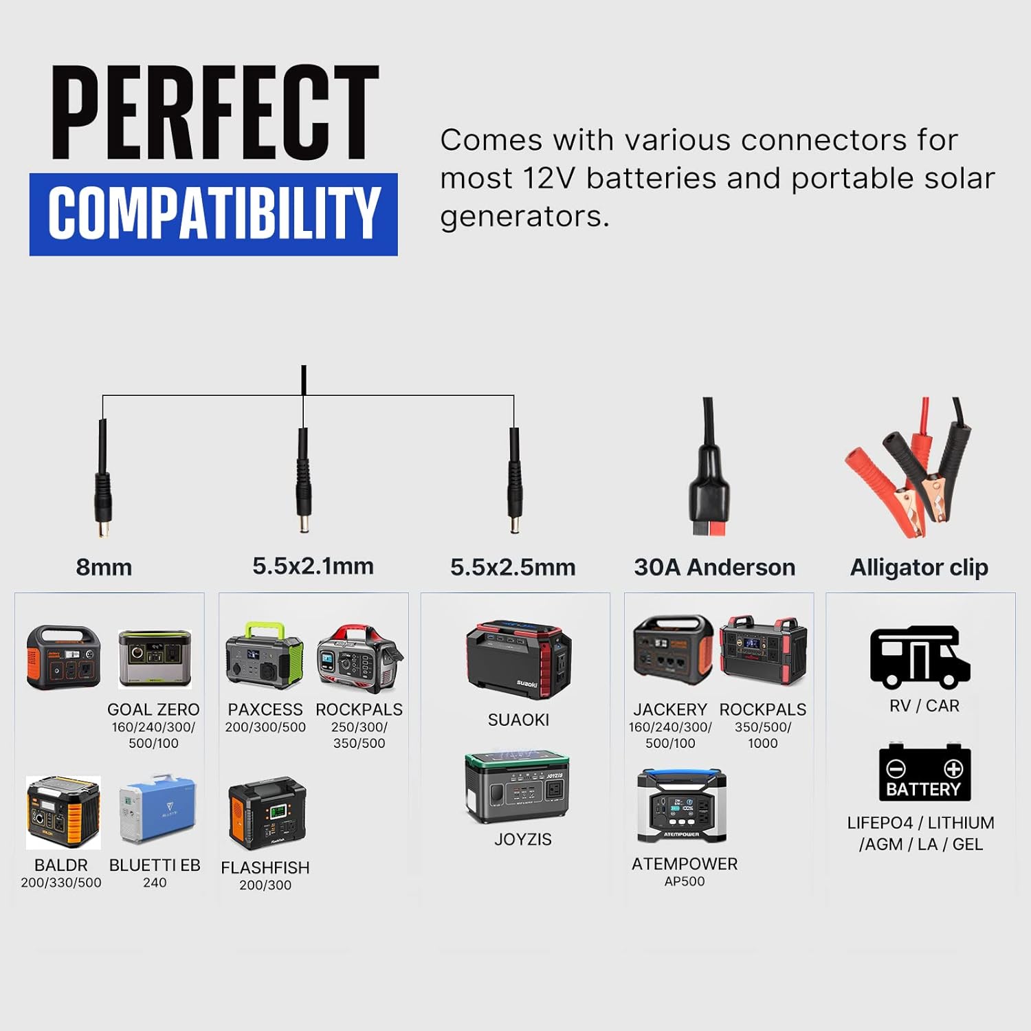ATEM POWER 300W Portable Solar Panel Kit- Foldable Monocrystalline Folding Solar Panel Kit Camper RV Solar