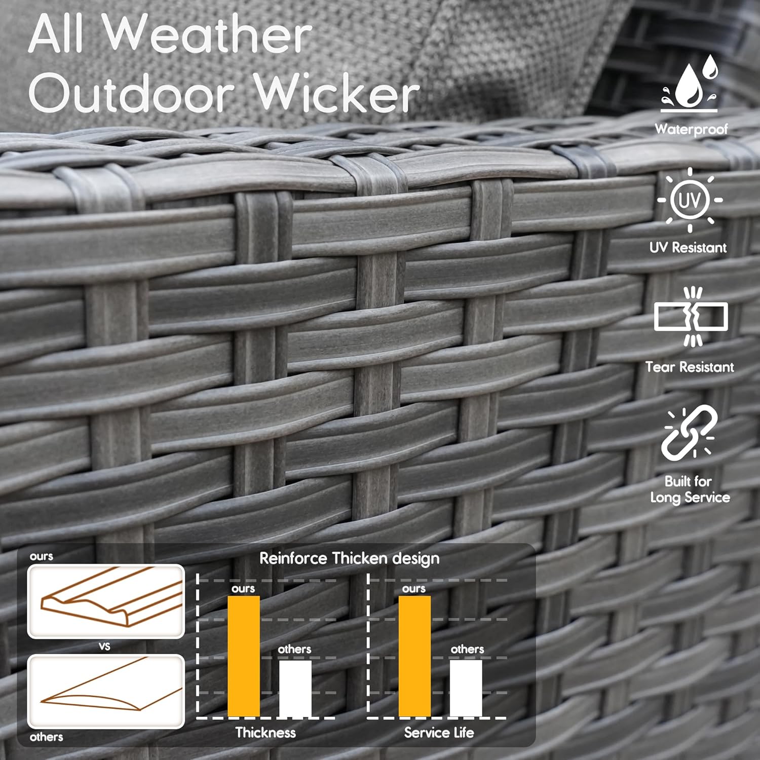 HOOOWOOO Outdoor Patio Furniture Sets 7 Pieces Patio Conversation Sets Weather Resistant Wicker Sofa Seating Set with 42