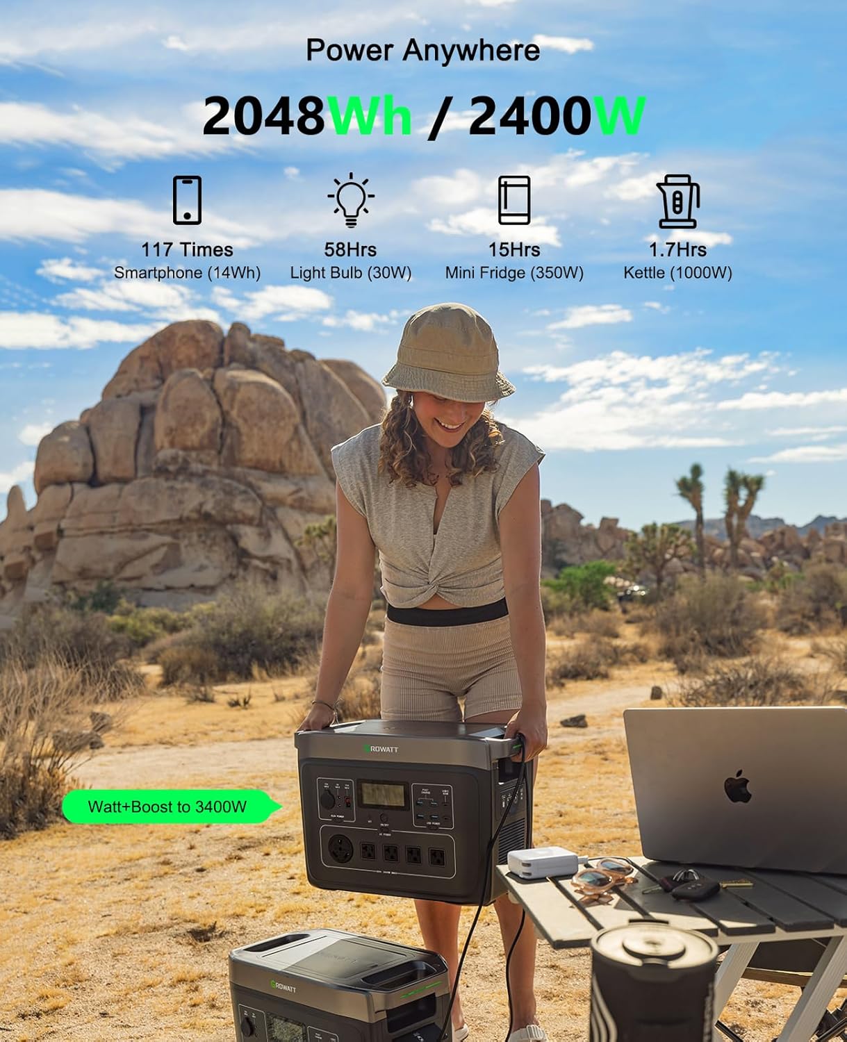 GROWATT Portable Power Station ，INFINITY 2000 Black Electric Solar Generator，2048Wh LifePO4 Battery,2400W AC Output for Home Use, Outdoor Camping, RVs and Emergency Backup(Solar Panel Optional)