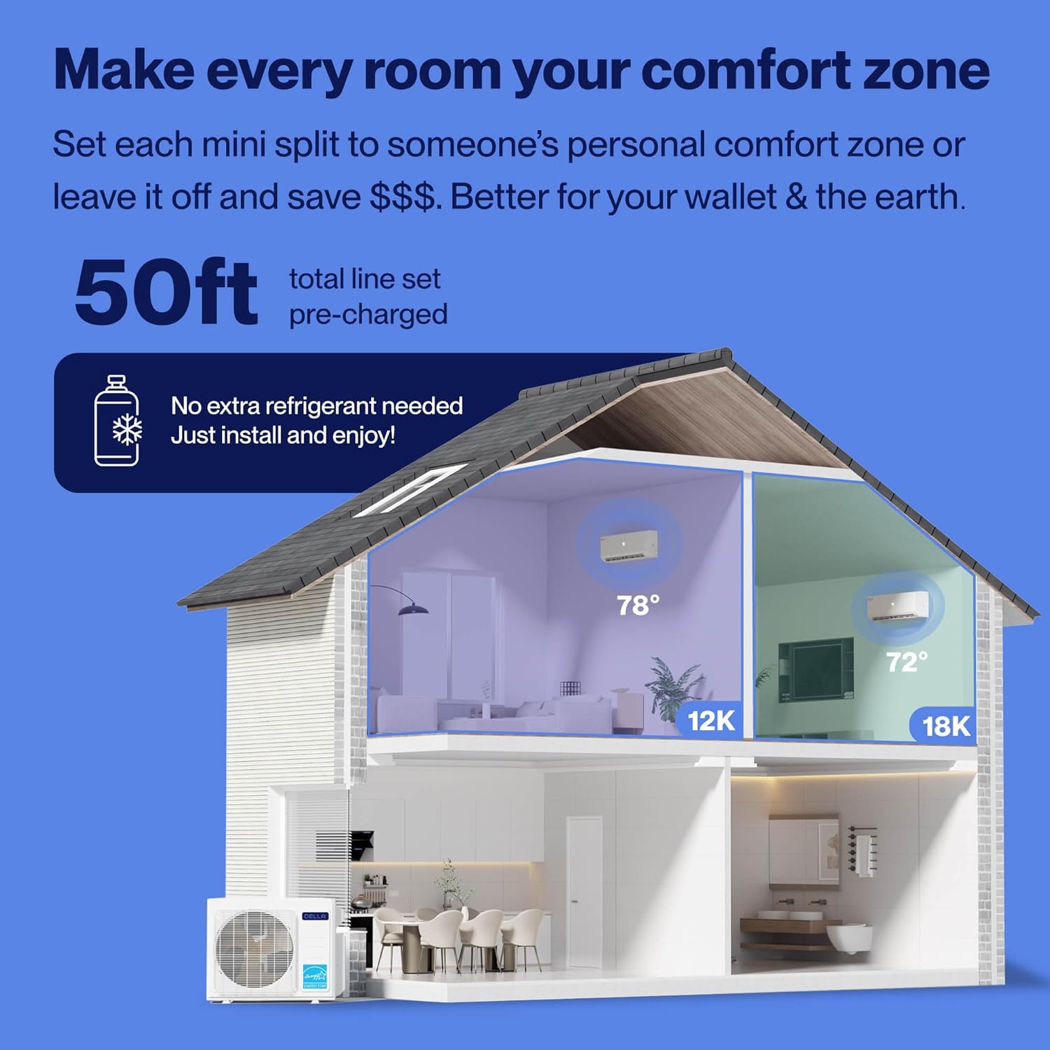 DELLA 28K BTU ODU 20 SEER2, 2 Dual Zone 12000 18000 BTU Mini Split AC, Work with Alexa and Wifi, 208-230V, Cools Up to 1550 Sq.Ft, Energy Efficient, Ductless Pre-Charged Heat Pump, 16ft Installation