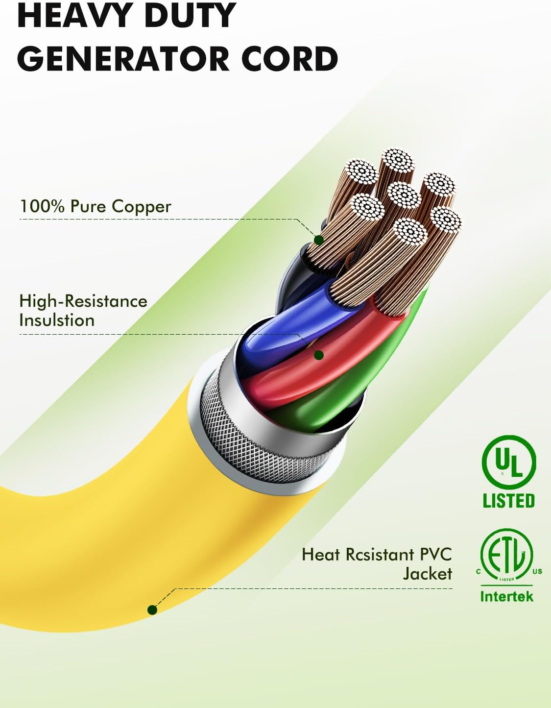 50 Amp 25Feet Generator Cord and Power Inlet Box Combo Kit, UL Listed, NEMA 14-50P Male to SS2-50R 125/250V Twist Locking with Inlet Box for RV Camper and Generator to House