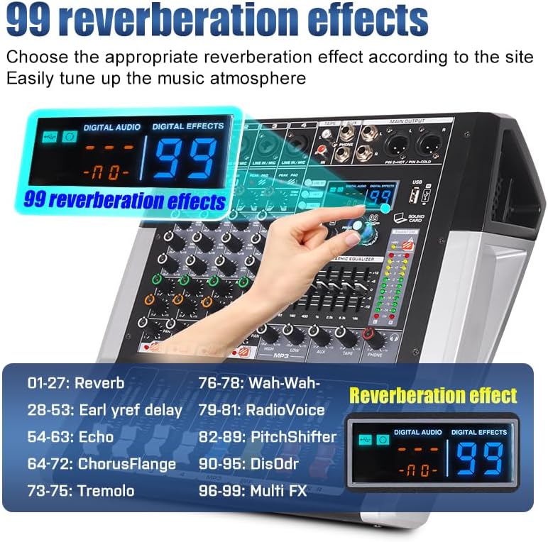 TF400 4-Channel Professional Audio Mixer with 99 DSP Sound with 7 Band Equalizer 4 Ohm 2 * 250 Watt Output +48V Bluetooth Power Amplifier for Recording DJ Stage/Karaoke (TF400)