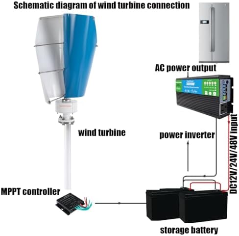 3000W No Noise Vertical Wind Turbine Generator with 2 Blades & MPPT Controller for 12V/24V/48V/220V - Ideal for Home, Camping & Street Lighting Solutions