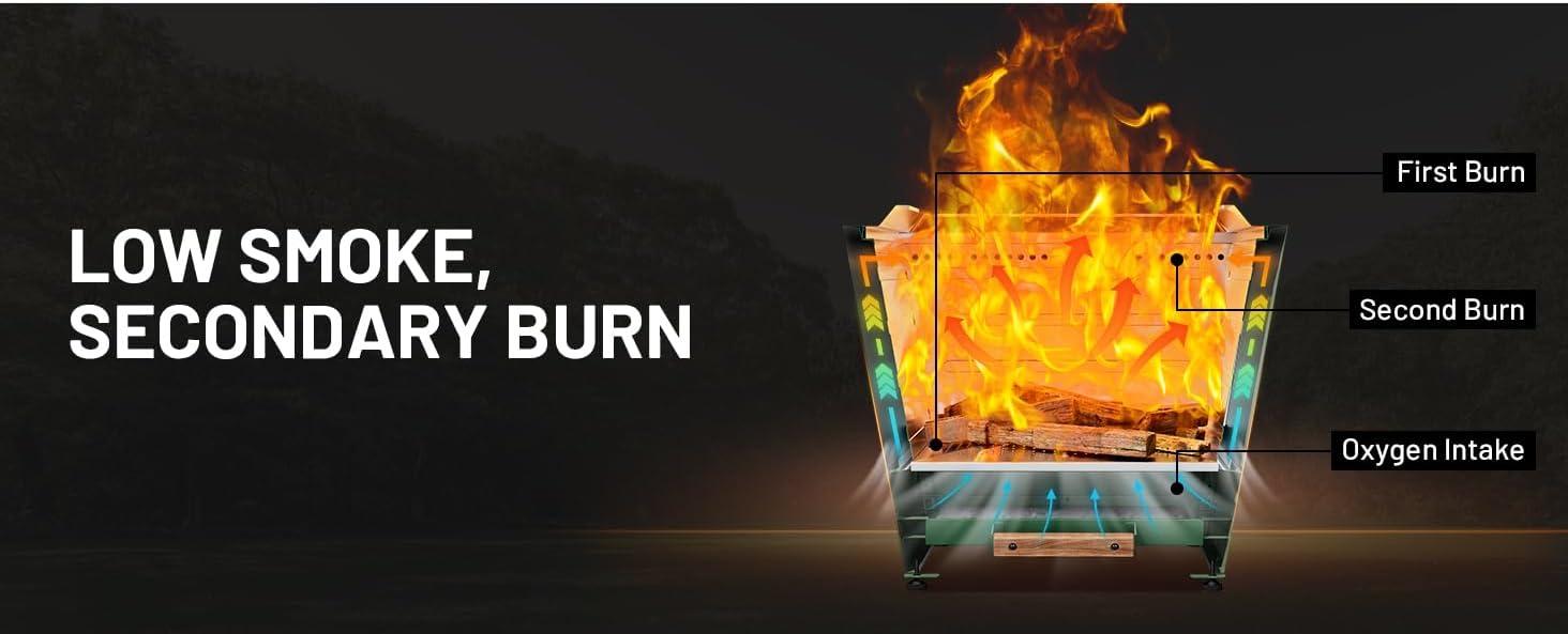 Cyberpit One Pro 25 Inches Smokeless Fire Pit – Portable Outdoor Fire Pit W/Pull-Out Ash Pan, Carry Handle for Backyard, Patio & Camping – Stainless Steel, Green (1 Doors)