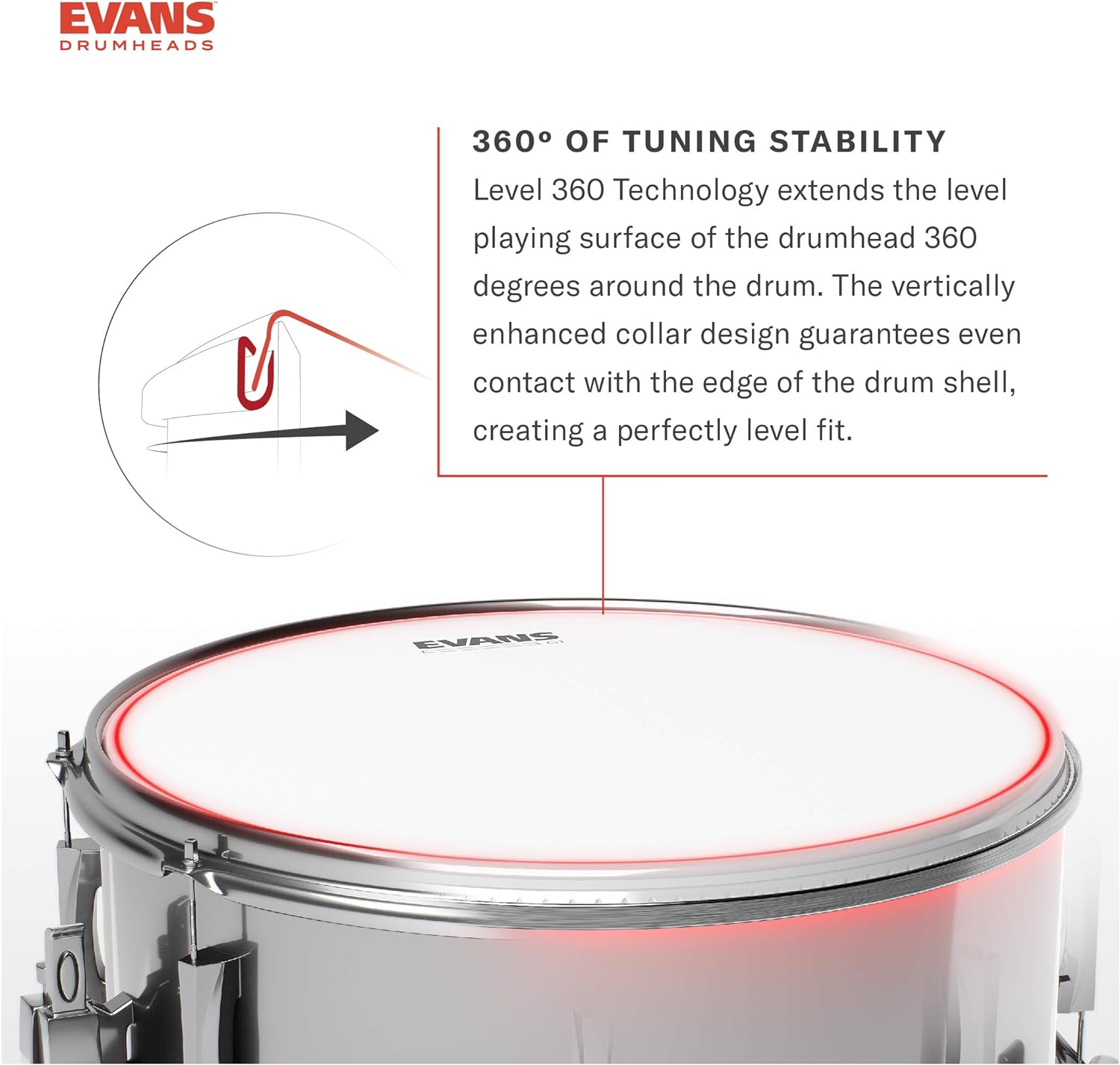 Evans UV1 Snare Drum Tune Up Kit - Contains UV Drum Head, Resonant Snare Head, ProMark 5a Drumsticks, Snare Wire, Drum Key, EQ Pods Dampener, Lug Lubricant, Metal Polish, Polishing Cloth - 13 inch