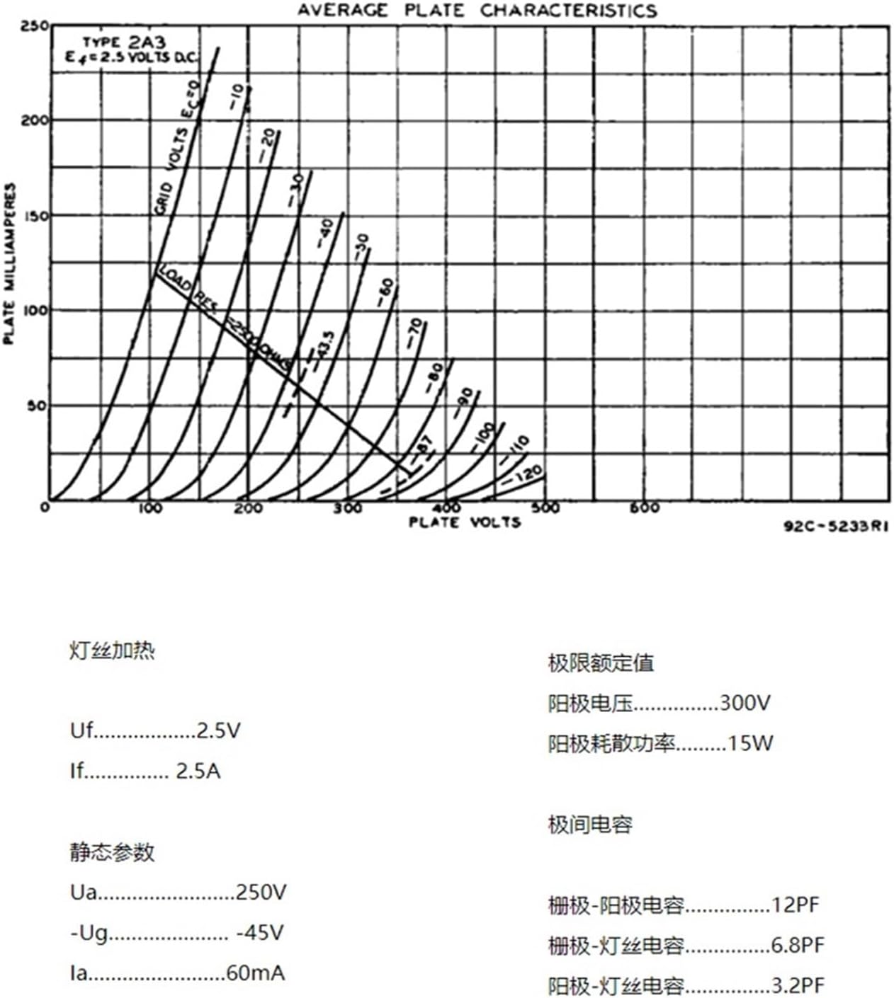 Vacuum Tube Rectifier Tube 2A3B Vacuum Tube Replace 2A3 Electron Tube Amplifier Kit DIY HiFi Audio Valve Precision(2 pcs)