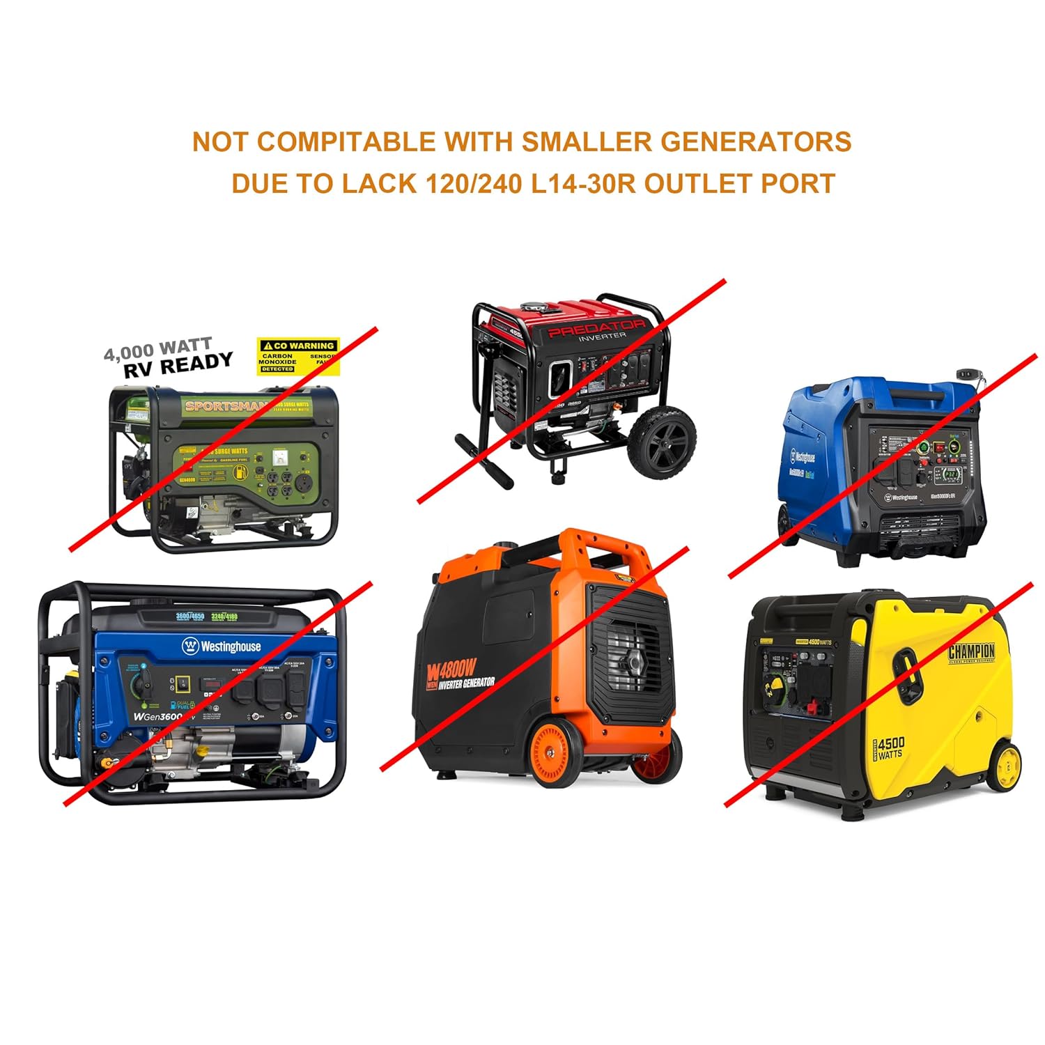 30 Amp Generator to House Hook-up Kit for Square D Homeline 150/200/225 Amp Load Center, Including Generator Cord,Power Inlet Box,Panel Interlock Kit and Circuit Breaker (25 Ft Gen Cord)