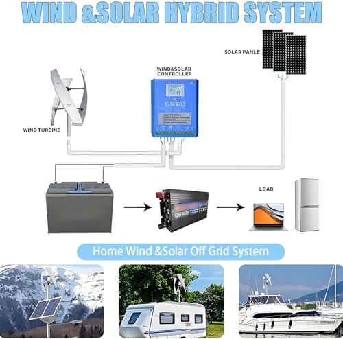 100W Vertical Wind Turbine Generator, 3-Blade Helix Maglev Design, 12V/24V Windmill with Controller for Boats, Cabins, Mobile Homes, Gazebos - Efficient Renewable Energy Solution
