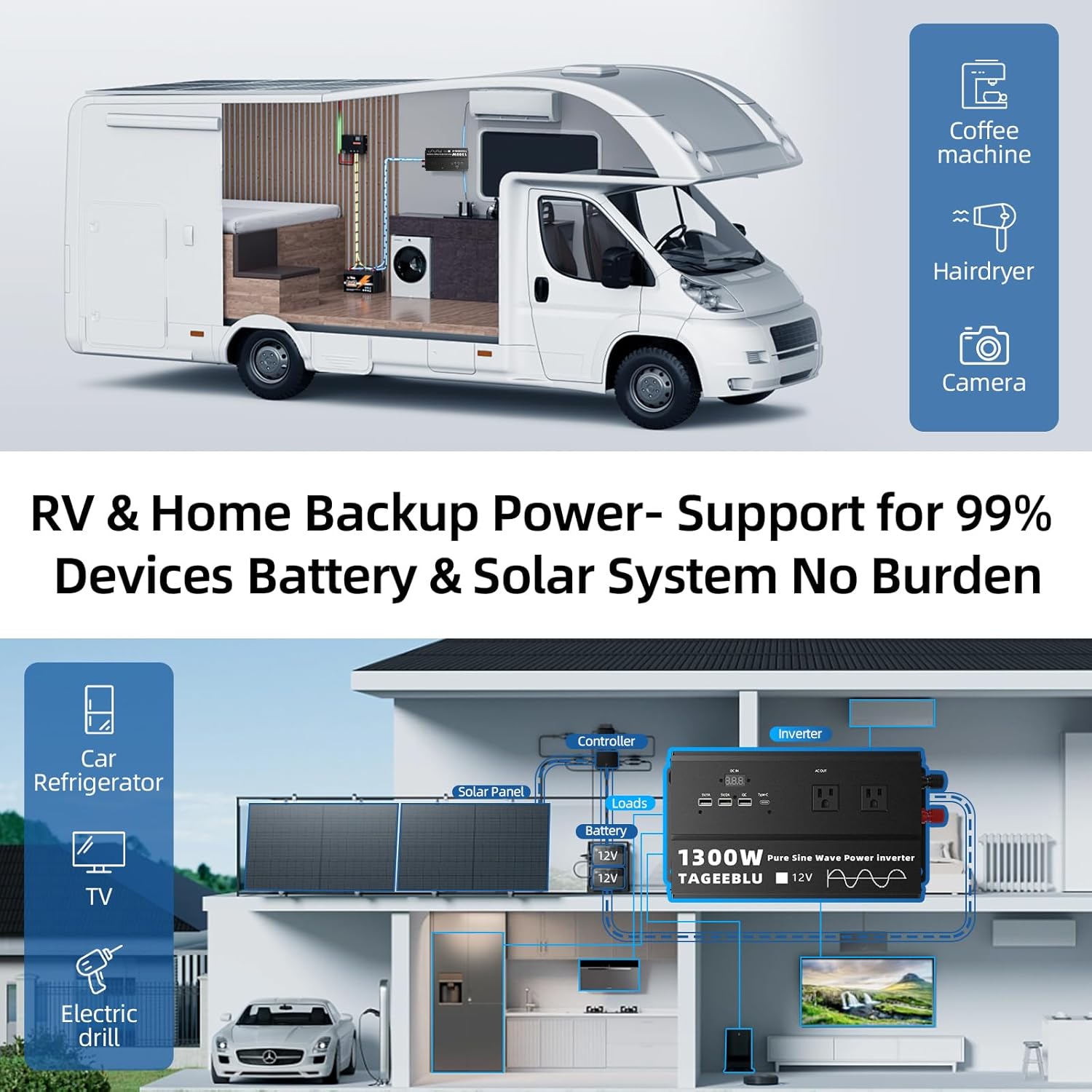 1300W Pure Sine Wave Inverter, 12V DC to 110V/120V AC Power Inverter for RV、Off Grid、Truck with 4 AC outlets and LCD Display