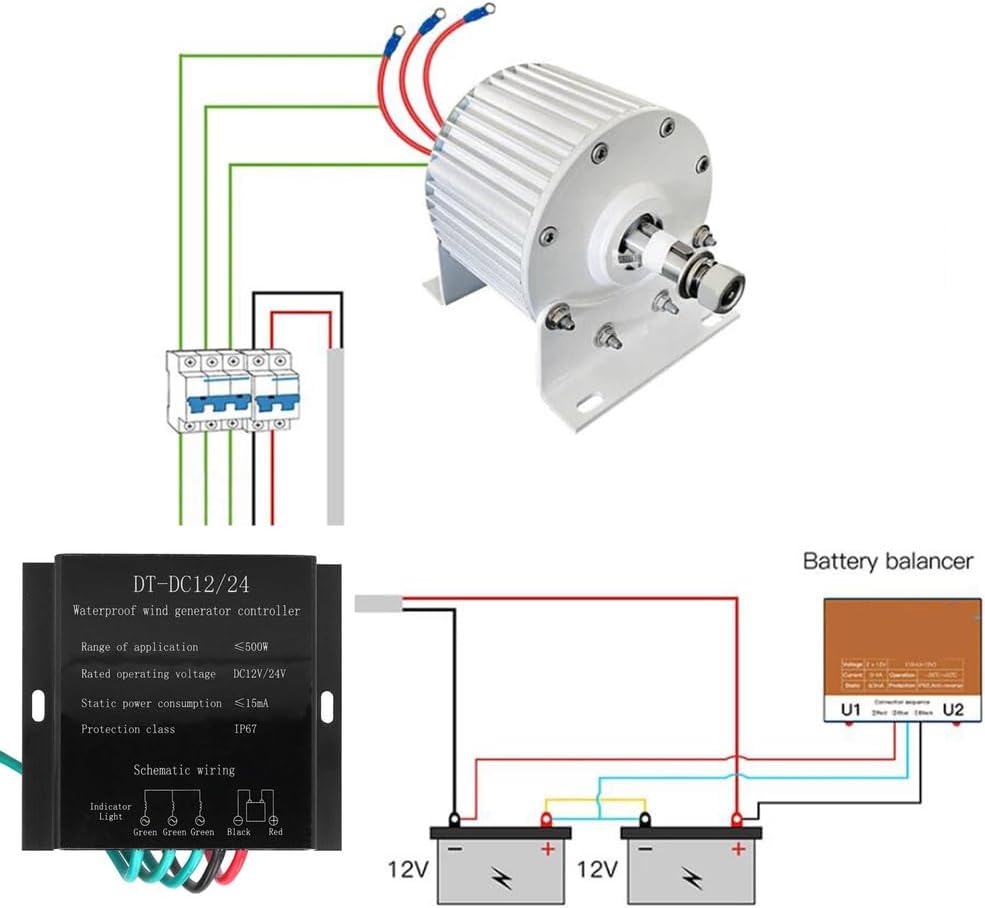 24V,12000W Low Speed AC Alternator Generators Kit,Vertical Axis Wind Turbine Generator with Base Use for Wind Turbine Water Turbine (110V/220V)