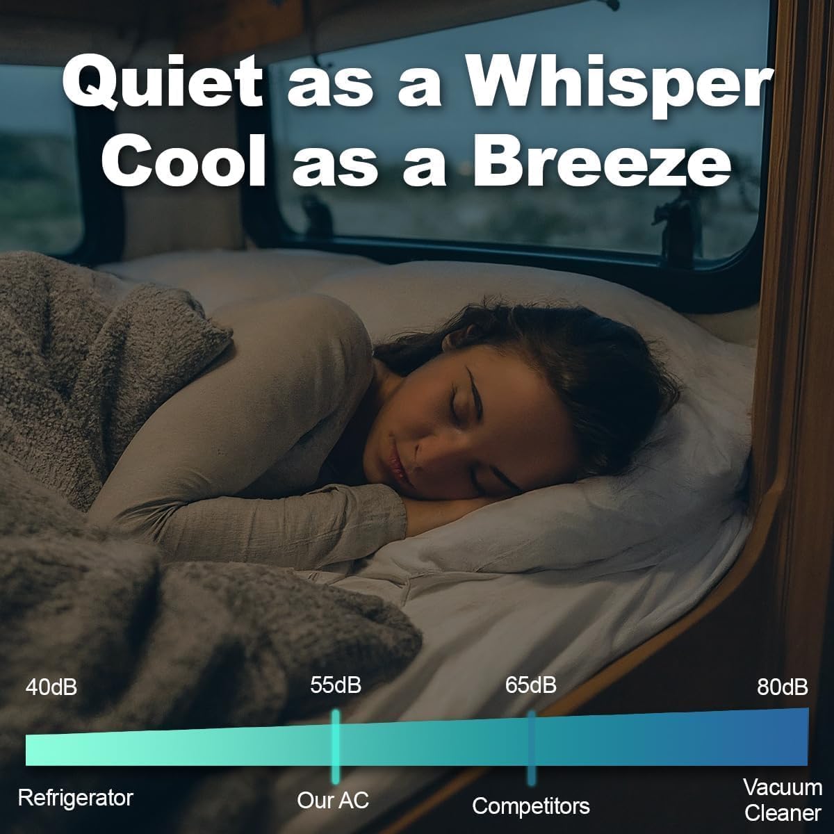 RecPro RV Air Conditioner 15K Ducted or Non-Ducted | Quiet AC | 110-120V | Heat Pump and Cooling | Easy Install | All-in-One Unit | For Camper, Fifth Wheel, Food Trucks (Non-Ducted, Black)