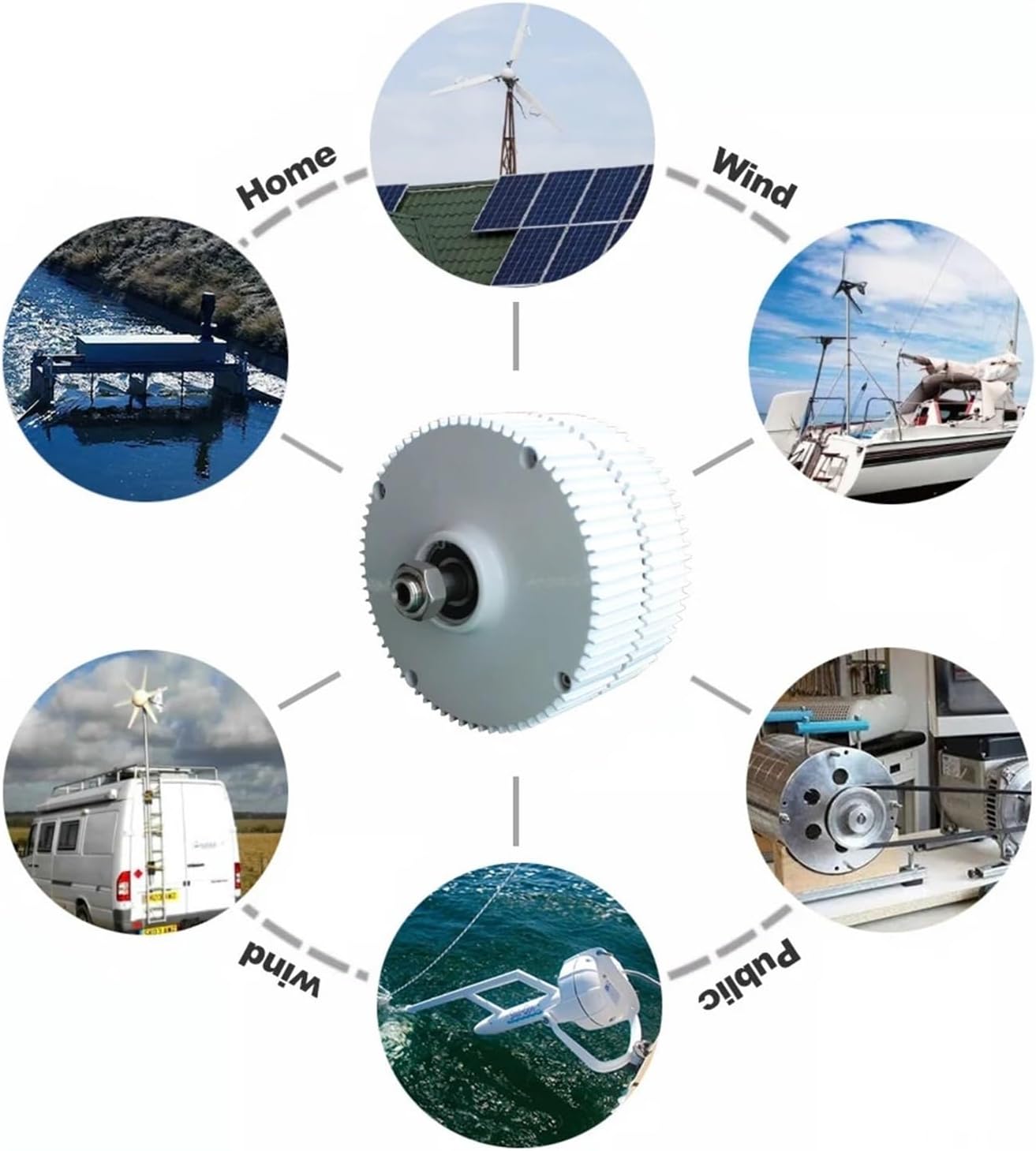 Wind Turbines Generator Low Speed Wind Power Generator 1000W 1500W 12V 24V 48V Gearless Permanent Magnet Generator Industrial Energy(Type1,24V_1000W)