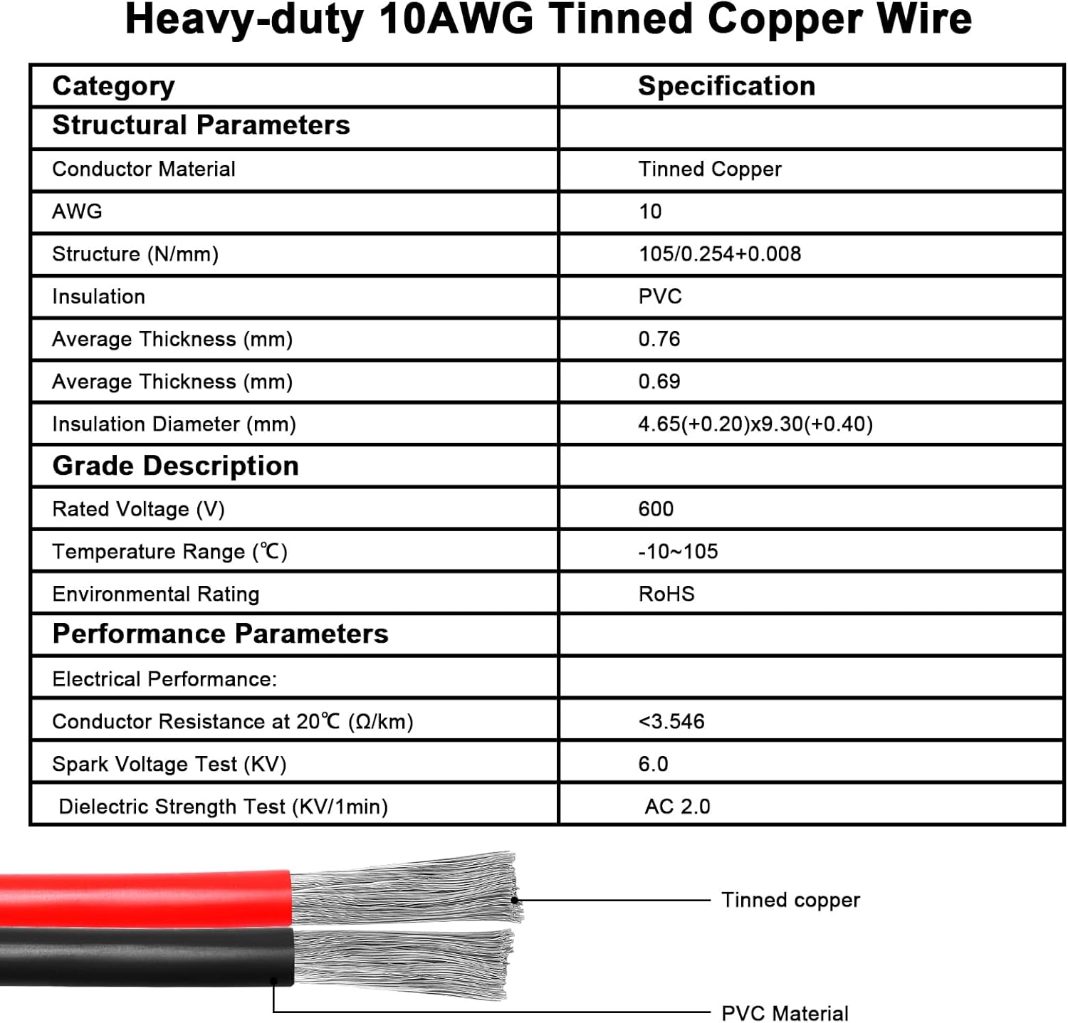 10AWG Solar Panel to Anderson-Style Connector Extension Cable 50FT, Tinned Copper Wire, 600V Rated, High-Temperature Resistance, for Solar Power Systems and Battery Connections