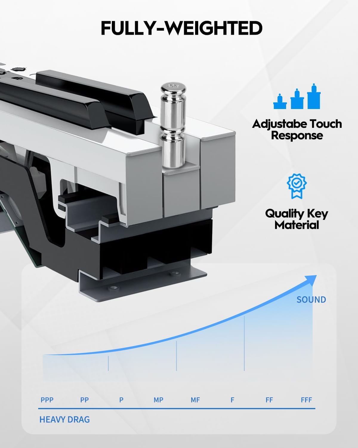 STRICH 88 Keys Weighted Keyboard with Sustain Pedal, Hammer-Action Digital Piano, 2x15W Built-In Speakers, Full-size Electric Piano Keyboard Supports USB-MIDI/Wireless Connect, White, SDP-120