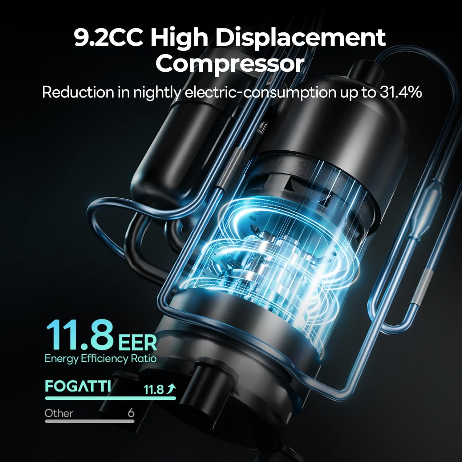 FOGATTI RV AC Unit 16K BTU, with heat pump and Cooling, with WiFi and Remote Control, Quiet AC, Low Profile Rooftop Air Conditioner RV Easy Install Non-Ducted, White, InstaCool Ultra