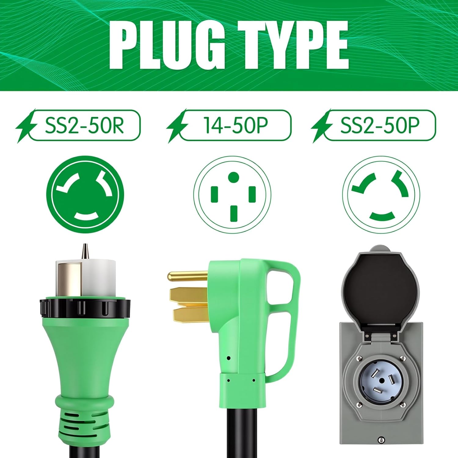 Kanayu 50 Amp Generator Transfer Switch Kit, Includes 100 Amp Manual Transfer Switch, Ss2-50r Inlet Box, 15 ft 14-50p to Ss2-50r Power Cord for Generator Winter Backup Indoor Outdoor Use, Etl Listed