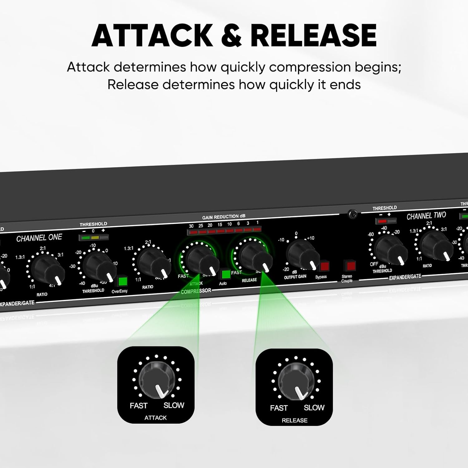 Audio Compressor, Professional Dual-Channel Rackmount Vocal Compressor/Limiter with Noise Gate, Sidechain Insert, and XLR/TRS Inputs for Studio, Live & Streaming