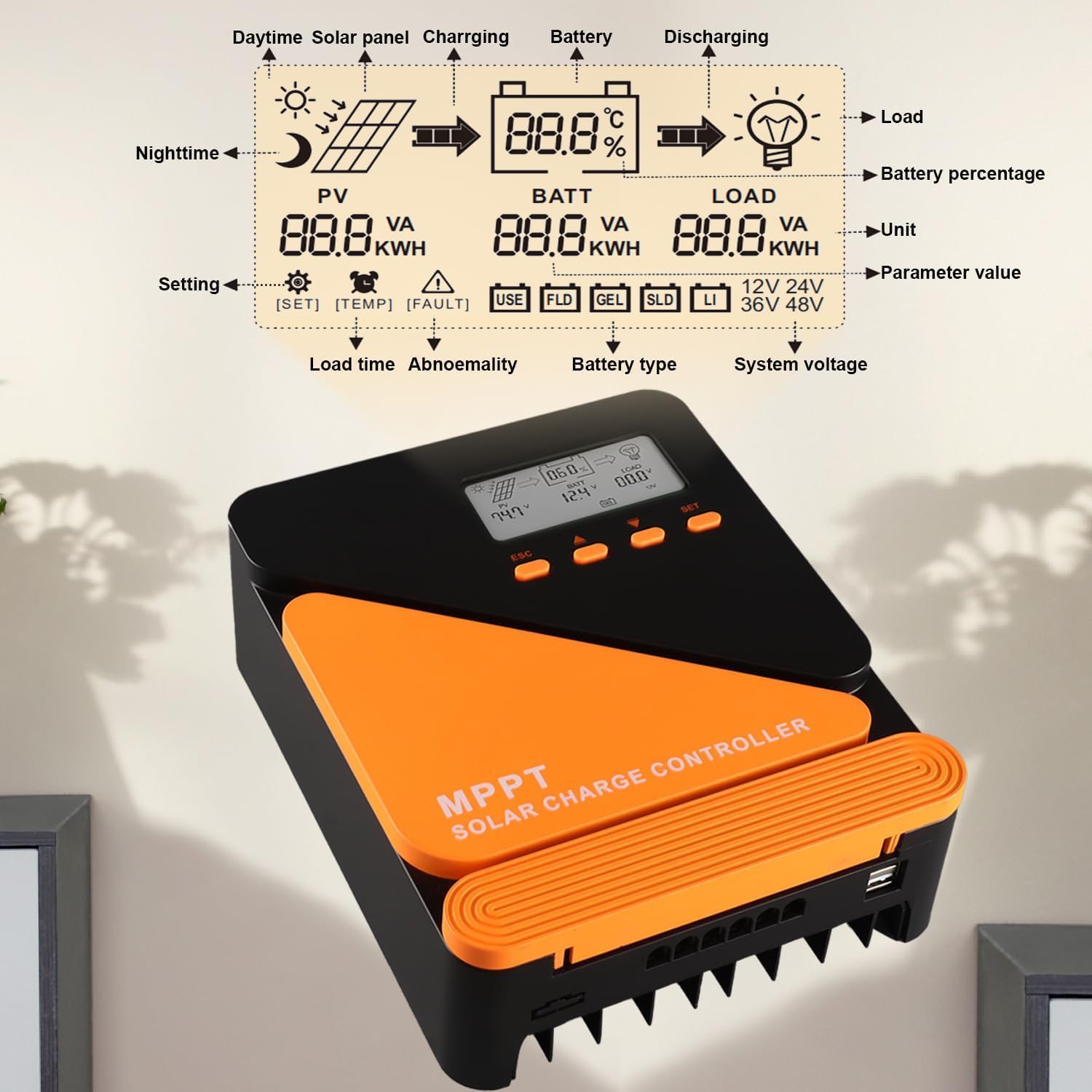 60A MPPT Solar Charge Controller 12V/24V Auto Adaptive - Dual Fans - Dual 5V/3A USB Charging Port, for LiFePO4, LA, Lithium, TL, Gel, Flooded, and AGM Battery
